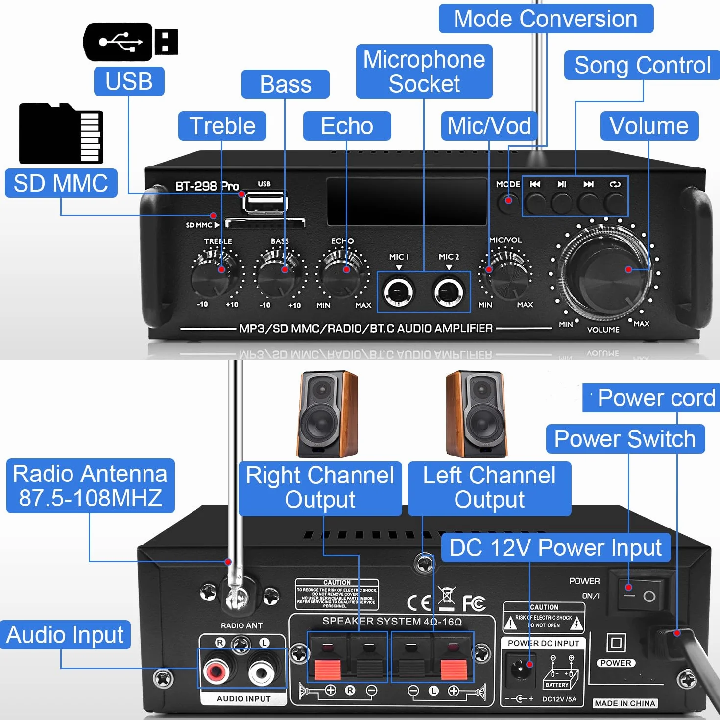 Wzmacniacz domowy odbiornik audio stereo z Bluetooth 5.0, maks. 800 W, 2.0-kanałowy system wzmacniacza stereo do głośników kina domowego, karaoke, garażu, wzmacniacza domowego z wejściem