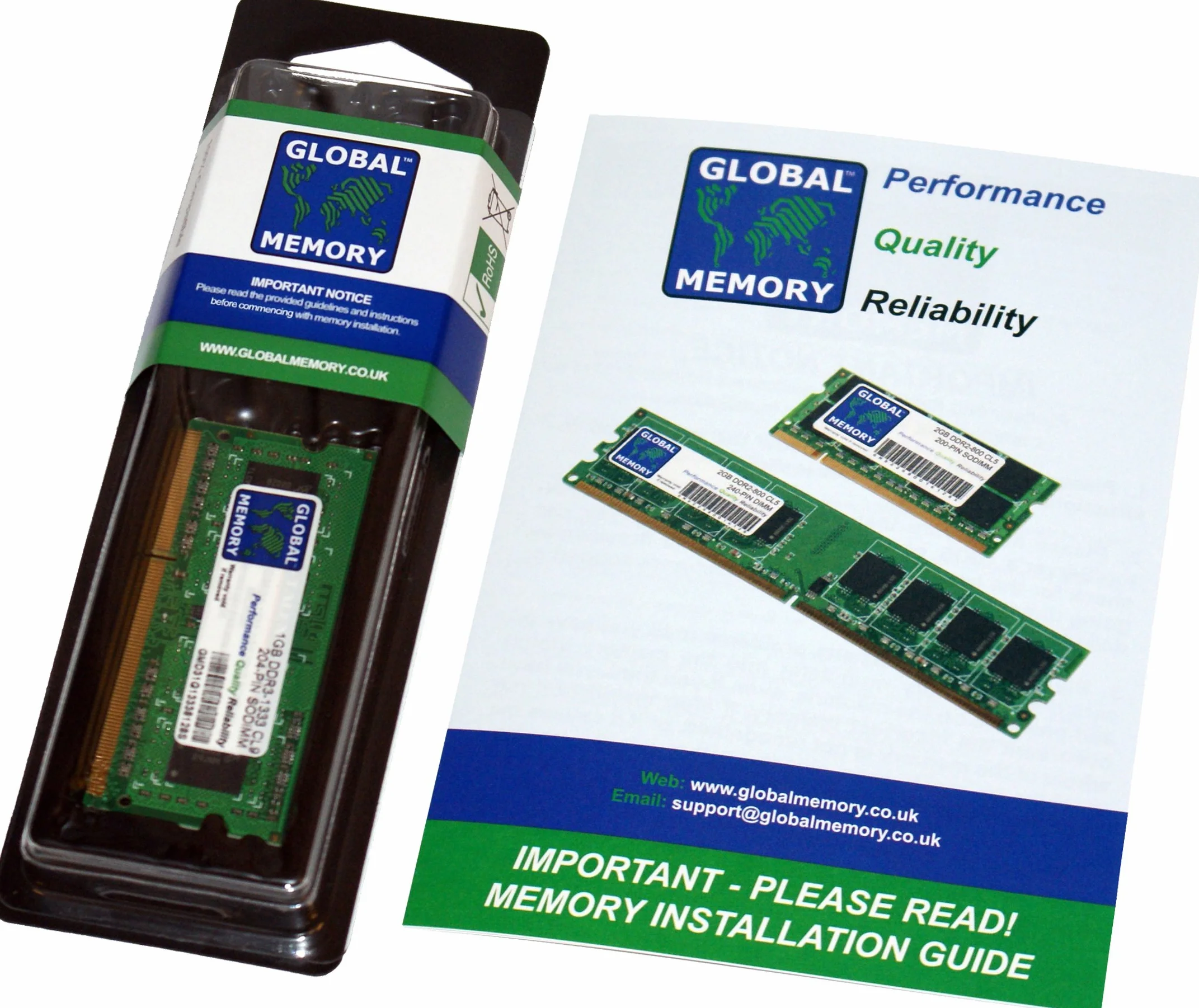 8GB DDR4 2133MHz PC4-17000 260-PIN SODIMM PAMIĘĆ RAM DLA LAPTOP/NOTNIKI
