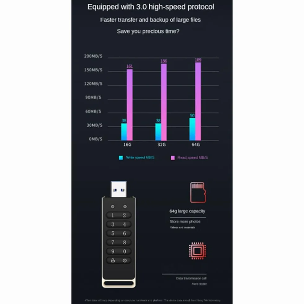 Bezpieczny dysk USB, 128 GB szyfrowany dysk flash USB sprzętowa karta pamięci z klawiaturą USB 3.0 dysk Flash czarny
