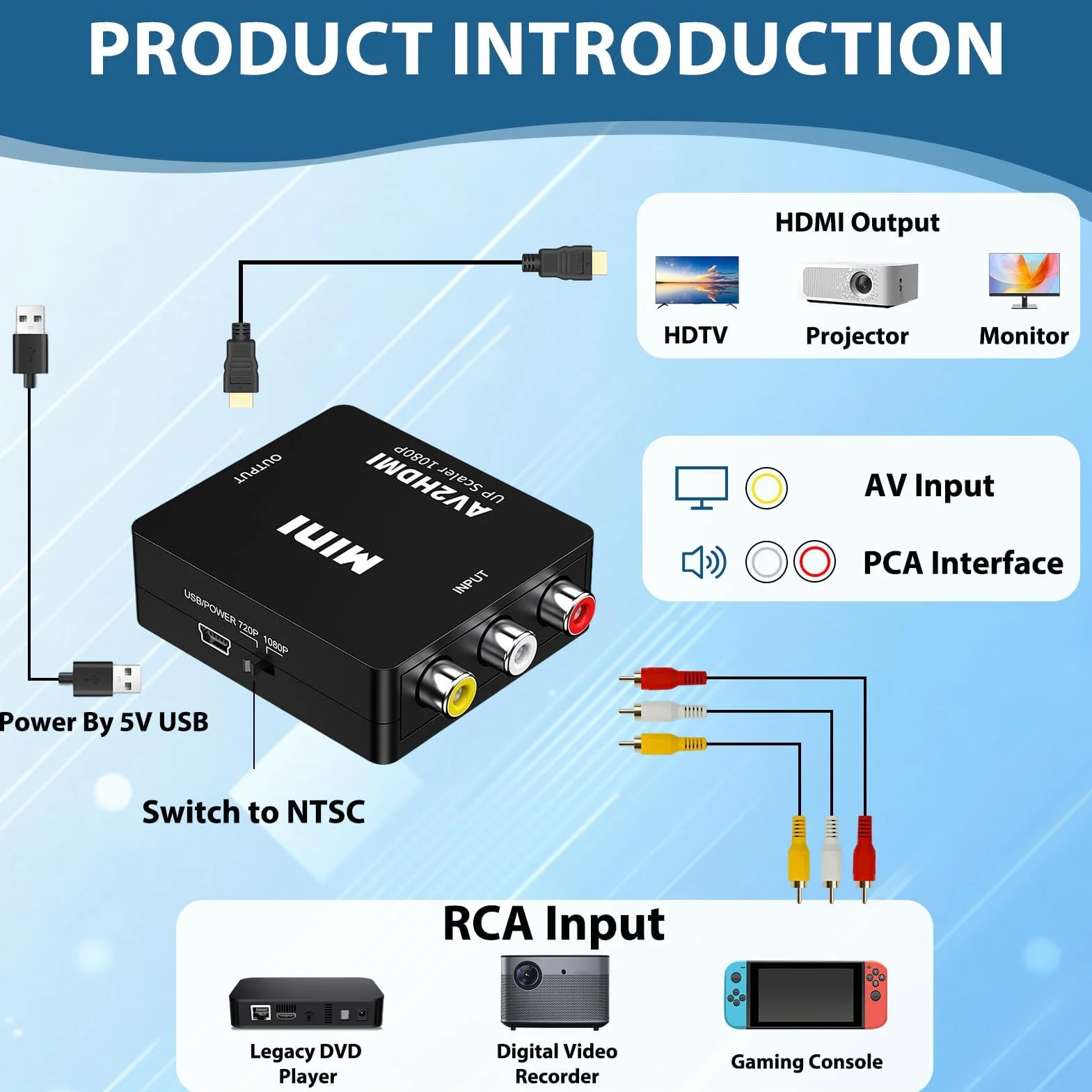Konwerter RCA na HDMI 1080P, adapter RCA na HDMI z kablem USB, Mini AV Composite CVBS Video Audio Converter Adapter, obsługuje PAL/NTSC/SECAM, dla Xbox 360 PS1 PS2 WII VHS Camera, Plug & Play