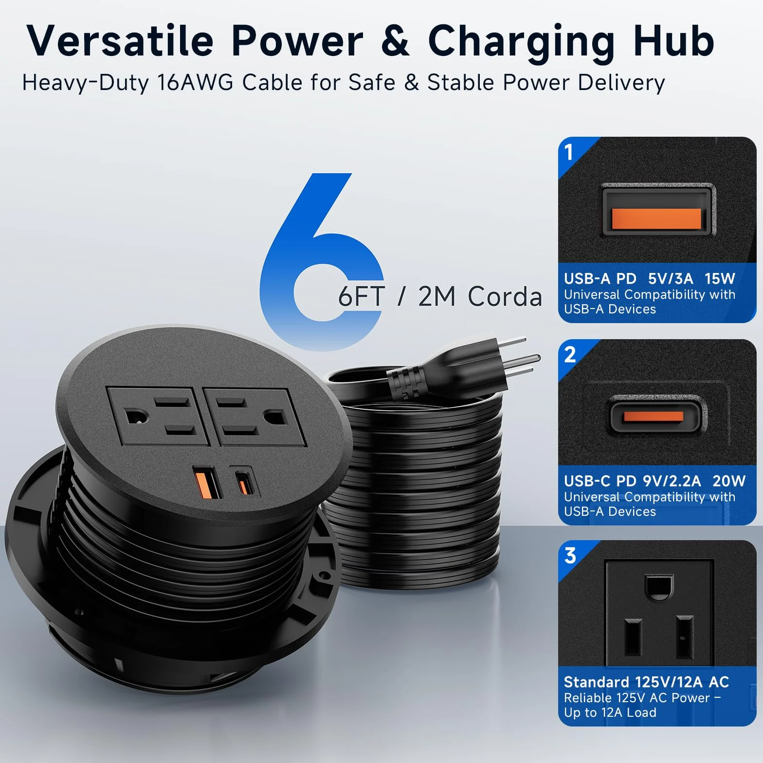 8,9 cm (3,1 cala) złącze zasilania komputerowego z USB-C PD 20 W i USB-A, gniazdko podtynkowe z 2 wtyczkami prądu zmiennego 125 V/15 A, kabel o długości 1,8 m, gniazdko komputerowe