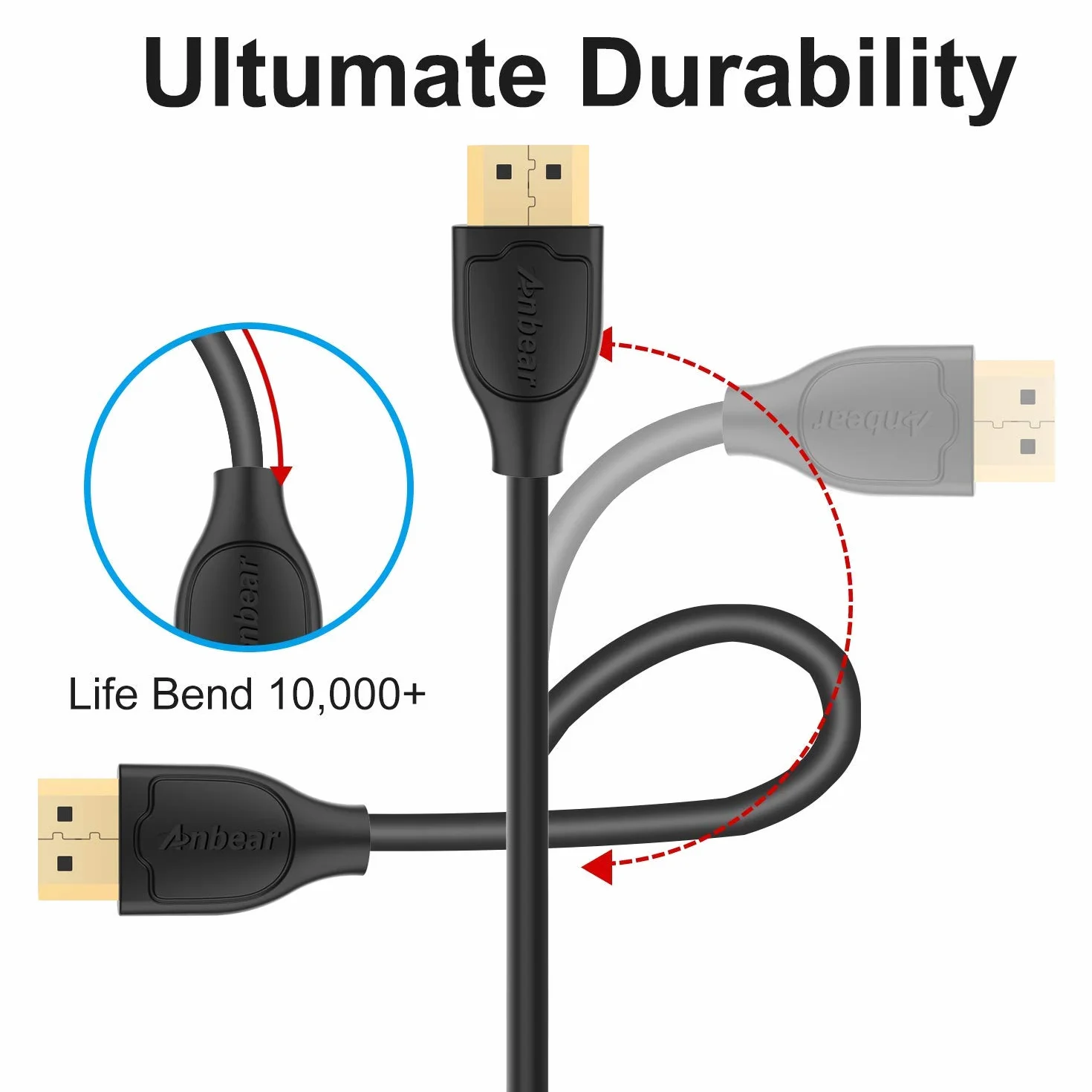 Przedłużacz HDMI 4K 2 m, kabel przedłużający HDMI o wysokiej prędkości 4K przy 60 Hz (męski do żeński) kompatybilny z Xbox One, PS5, PS4, Roku TV Stick, odtwarzaczem Blu Ray