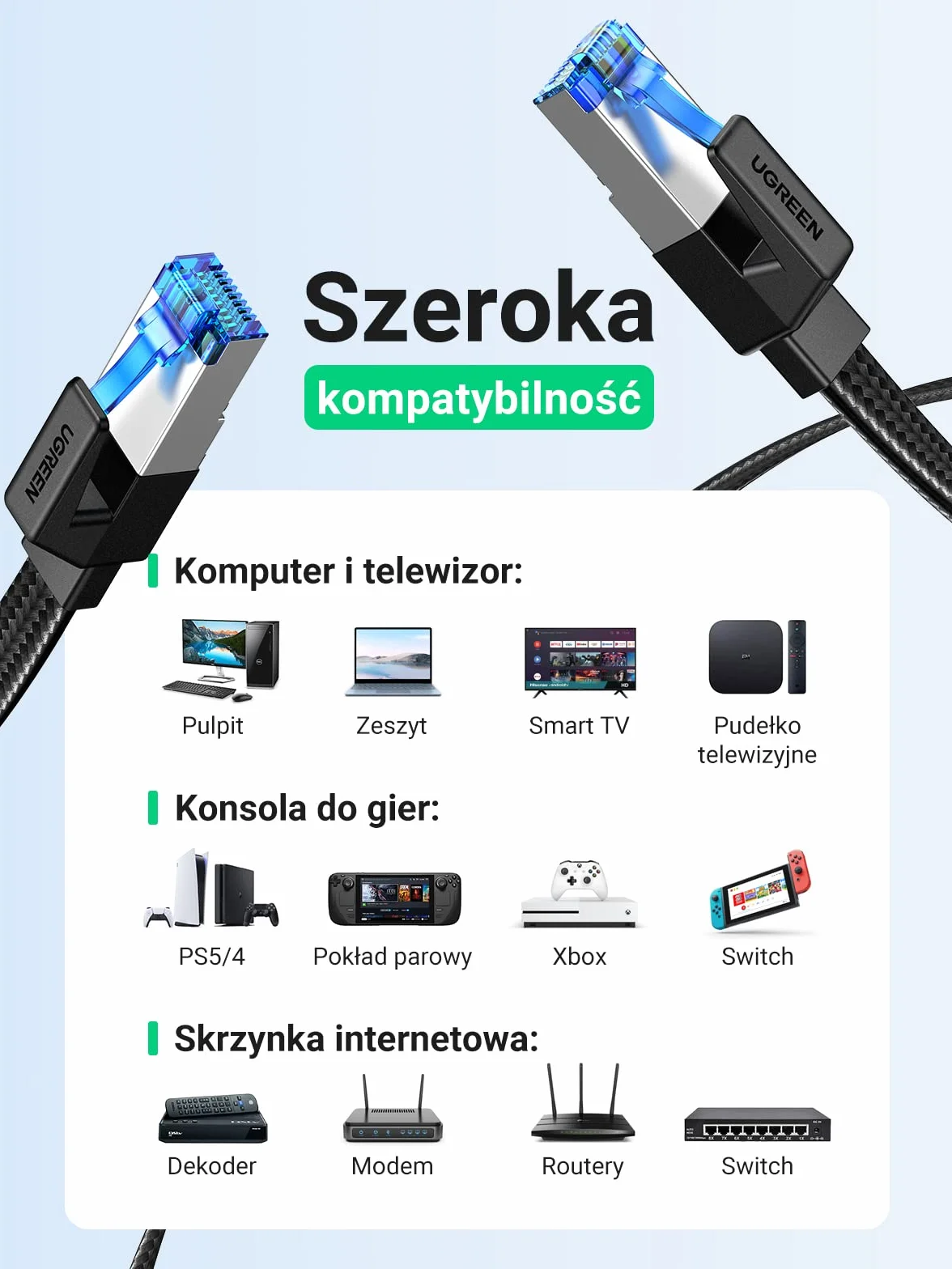 UGREEN Kabel Ethernet Cat8 Płaski Pleciony 40Gbps 2000Mhz Kompatybilny Z Ps5, Ps4, Sky Box, Smart Tv, Switch, Routerem Itp. (0,5M)