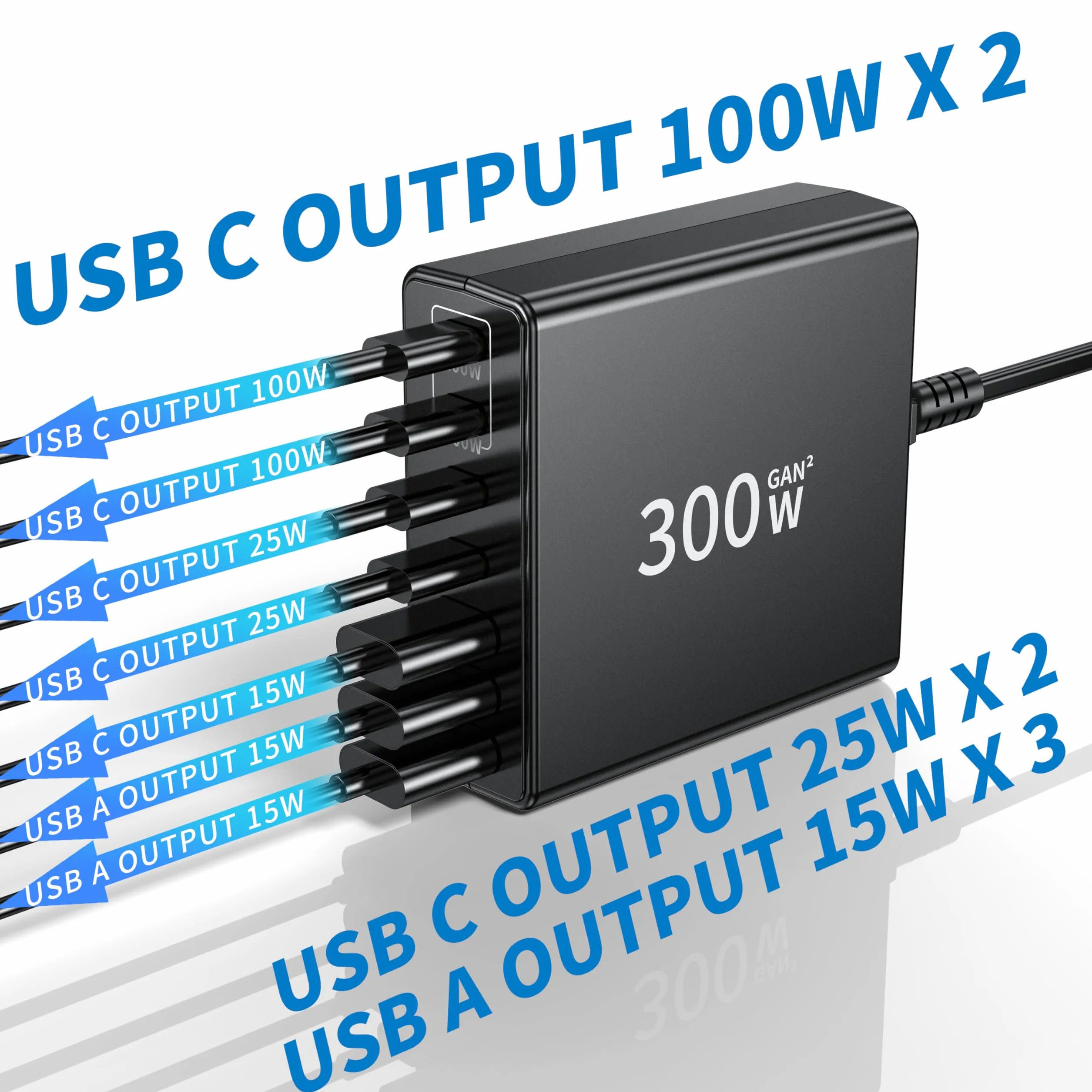 FINIBŁADOWARKA C: 300W 7-portowa szybka ładowarka usb z 4 portami USB-C i 3 portami A, dual-PD PPS