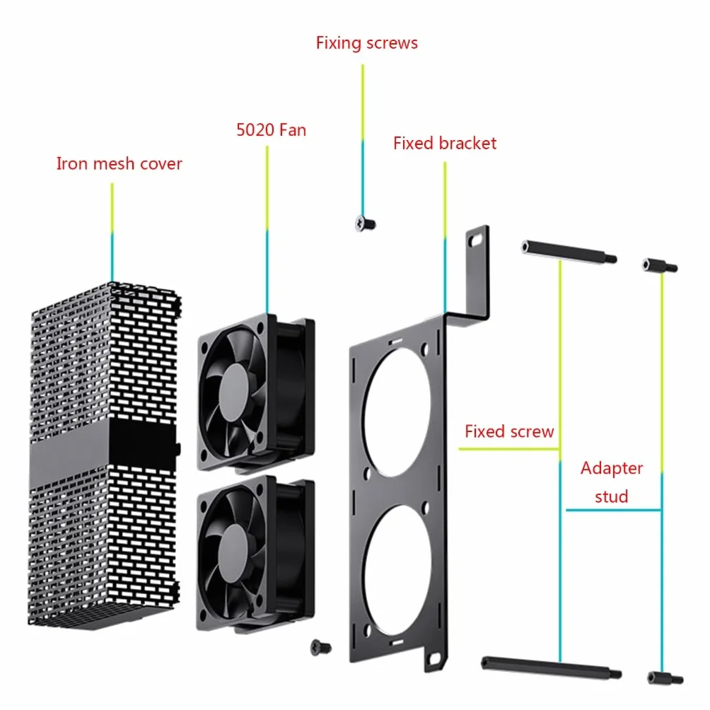 Podwójny wentylator 5060 pamięć aktywny radiator wentylatory chłodzące do DDR DDR2 DDR3 DDR4