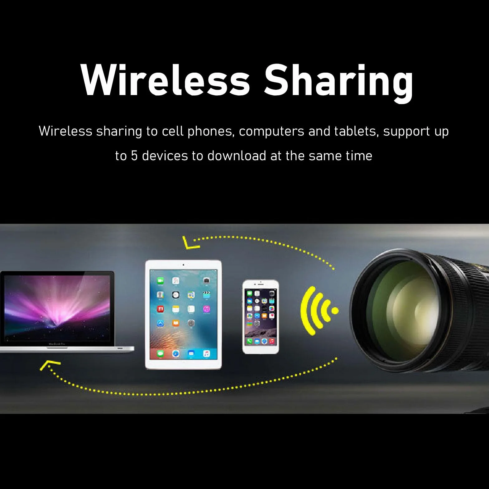 Karta Wi-Fi SD do Aparatu, Karta Pamięci SDHC WiFi 32 GB/64 GB Klasy 10 do Aparatu, Bezprzewodowe Udostępnianie, Duża pojemność, do 5 urządzeń (32GB)