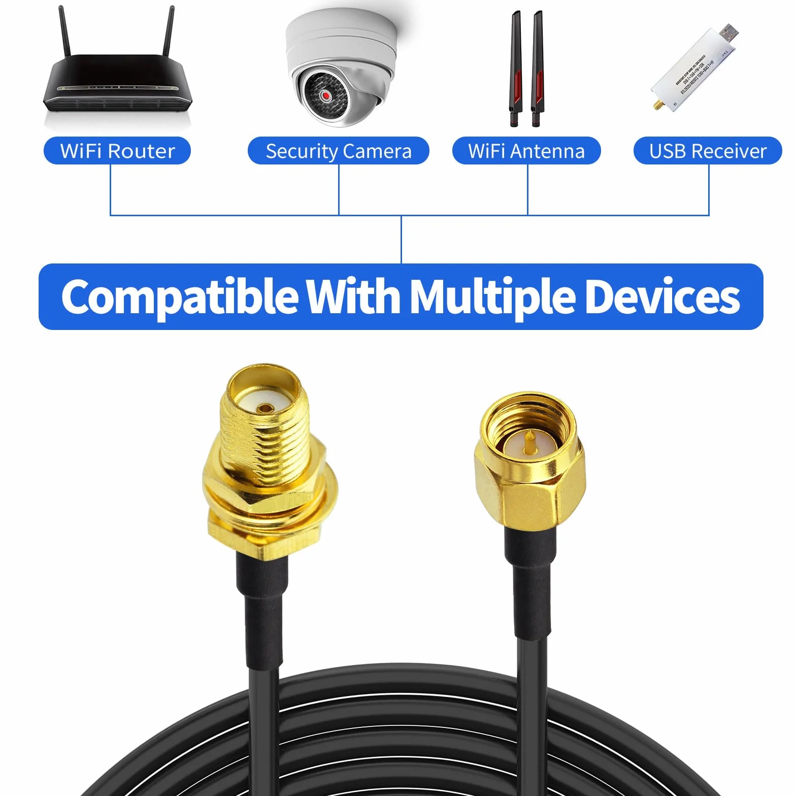 Superbat Kabel SMA do anteny WLAN przedłużacz 3 m (2 sztuki): wtyczka na gniazdo, kabel o niskiej stratności RG174, kabel koncentryczny do 4G LTE, modemu 5G, routera, anteny WIFI, radia Ham / GPS/WiFi