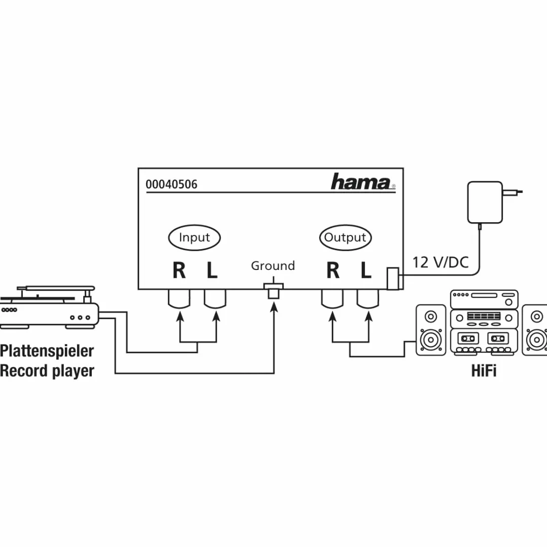 Hama Przedwzmacniacz stereo phono PA 506 (do gramofonów, wraz z zasilaczem 230V/50Hz, 3000mA, kabel cinch 0,9 m) czarny
