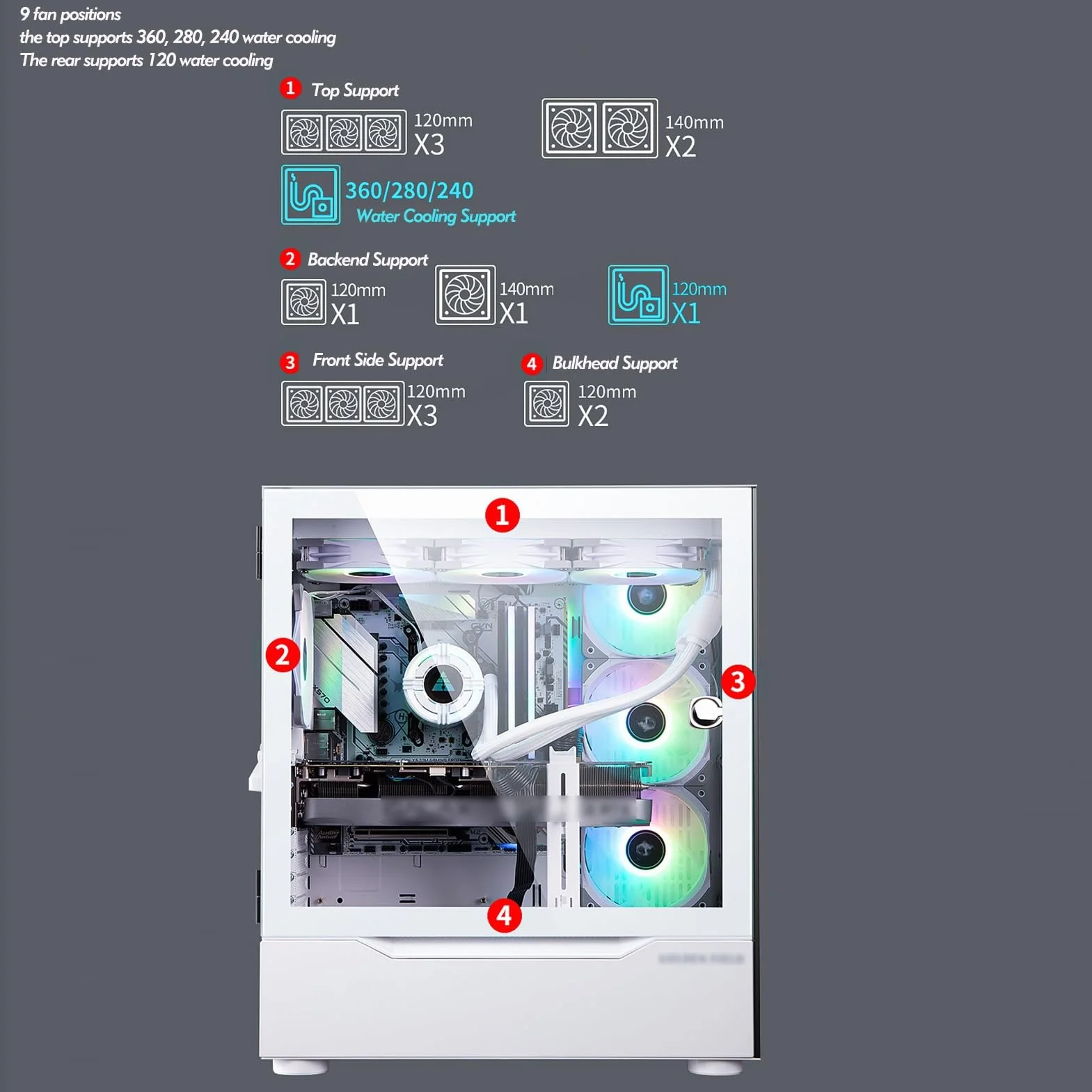 Obudowa Komputera Typu Mid-tower E-ATX, ATX, M-ATX, ITX, Panele Boczne Ze Szkła Hartowanego, Pionowy Uchwyt GPU Do Obudowy Komputera Stacjonarnego(White)