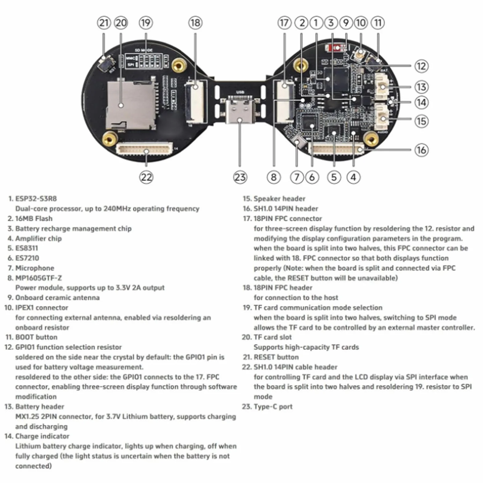 Płytka Rozwojowa ESP32 S3, Okrągły Wyświetlacz z Podwójnym Okiem 1,28 Cala, Dwurdzeniowy Procesor 240 MHz, WiFi Bluetooth 5, 14-pinowe GPIO I2C UART