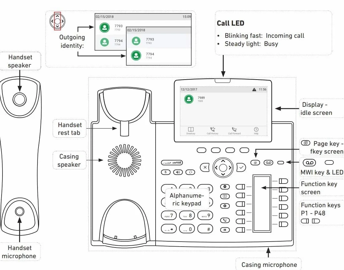 Snom Telefon biurkowy D385 IP, kolor + SmartScreen, 12 tożsamości SIP, przełącznik hakowy z czujnikiem, Bluetooth, USB, 48 kluczy samoopisujących (12 fizycznych), czarny, 0004340