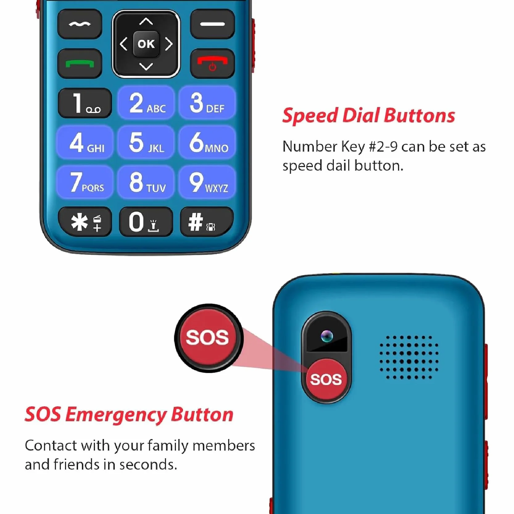 Telefon komórkowy dla seniorów z dużymi przyciskami, odblokowany ekran 2,31-calowy telefon komórkowy dla seniorów z SOS i latarką, bateria 1700 mAh, łatwa obsługa