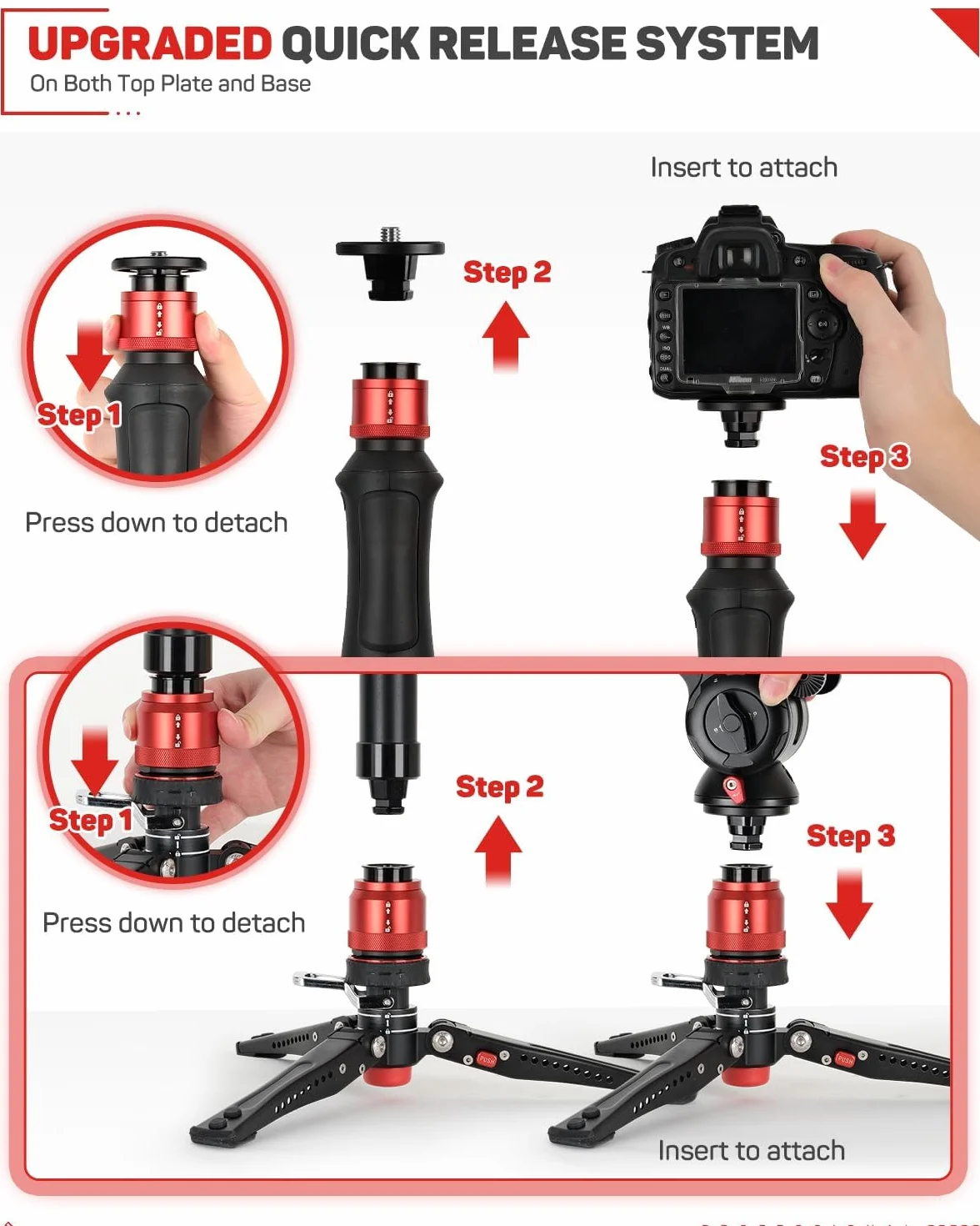 IFOOTAGE Cobra 3 Strike Monopod A150S-