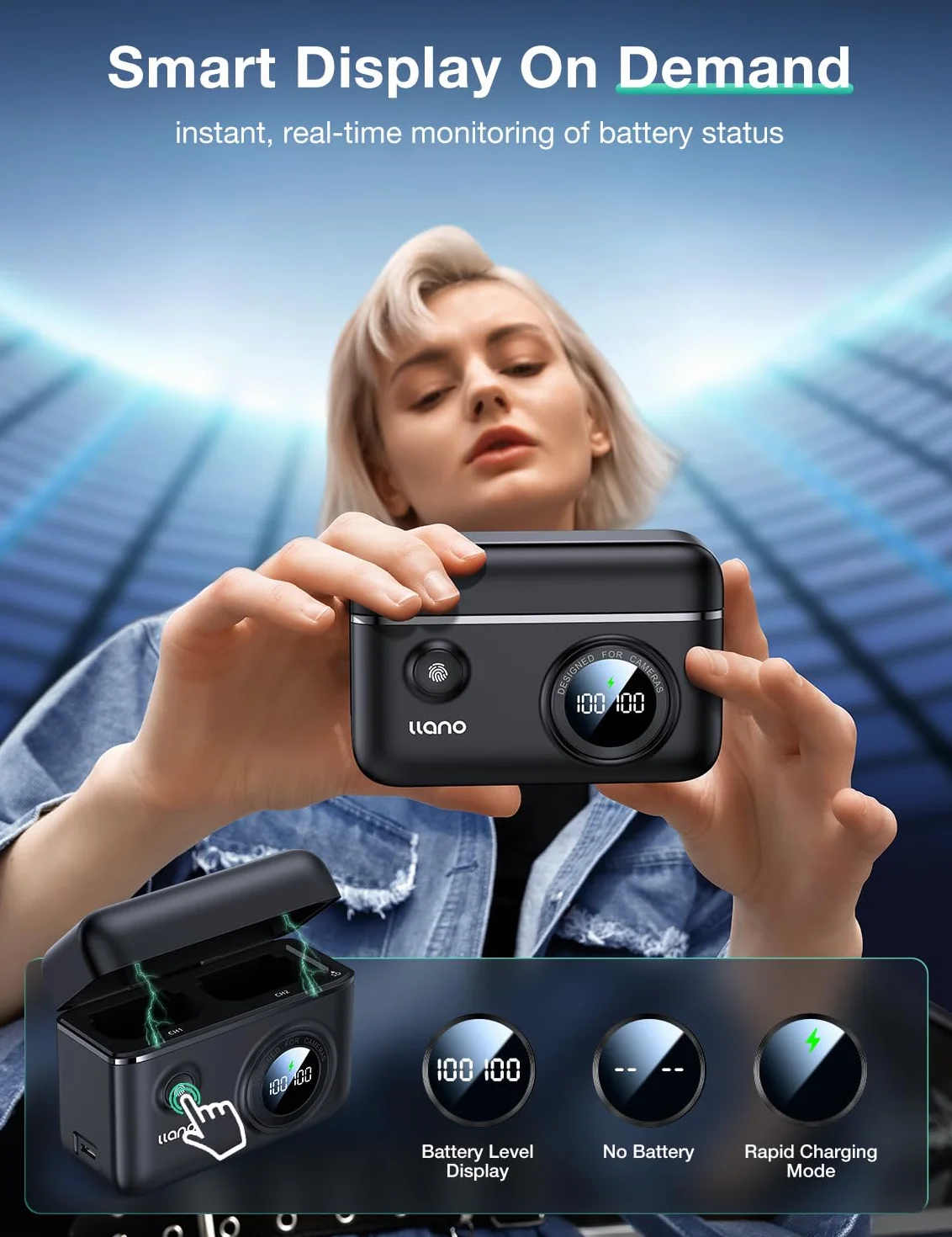 Canon LP-E6NH/P, szybka ładowarka 18W, kompatybilna z EOS R5/R6 Mark II, 5D/6D/7D Mark II/III/IV, 5Ds, 60D, 70D, 80D, 90D, Smart Digital Display, magnetyczna osłona