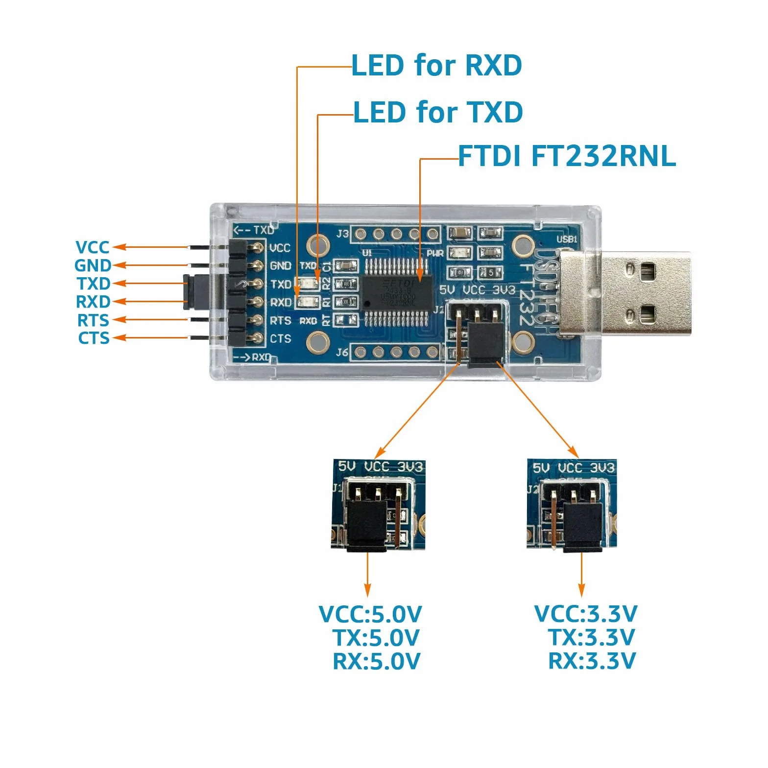 DSD TECH SH-U09C Adapter Szeregowy USB na TTL z Chipem FTDI FT232RL