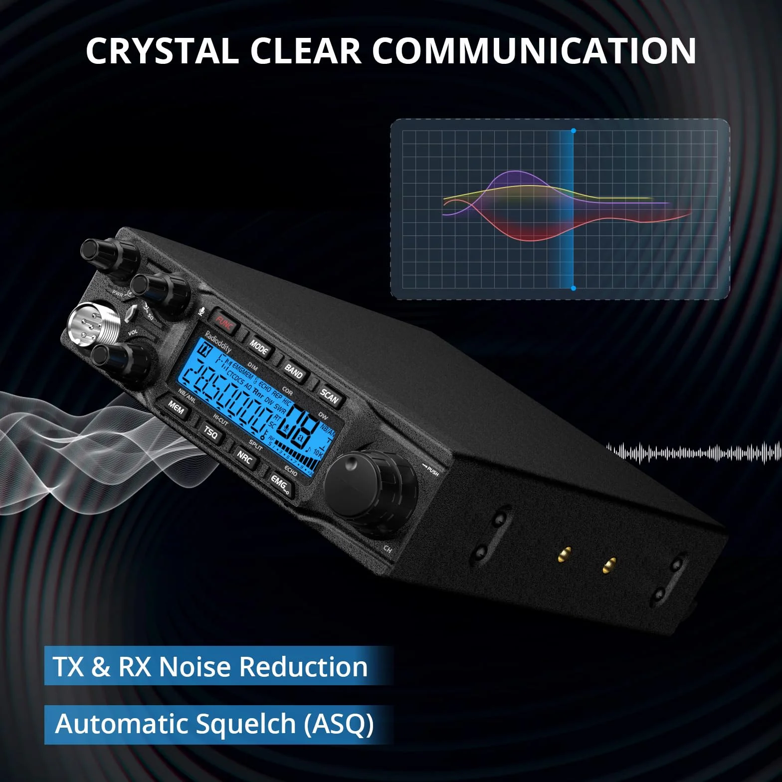 Radioddity QT80 radio 10 m, 80 W, wysokowydajne radioamatorskie urządzenie radiowe, SSB/AM/FM/PA z redukcją szumów RX i TX, CTCSS/DCS, ASQ, alarm SWR