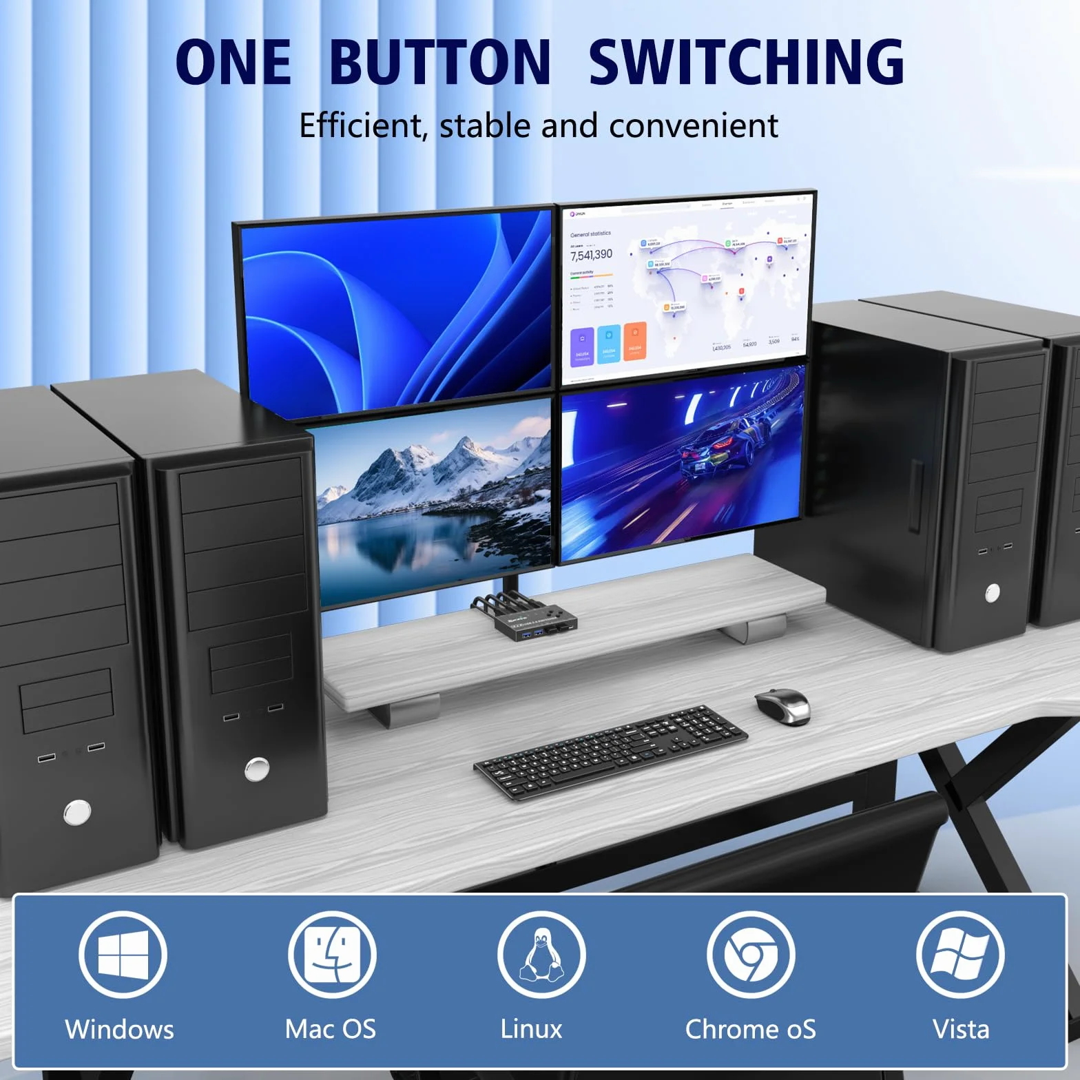 Przełącznik USB 3.0 dla 4 komputerów, 4-portowy selektor przełącznika USB Udostępnianie 4 urządzeń USB, mysz, klawiatura, skaner, drukarka, komputer PC Zgodny z systemami Mac/Windows/Linux.