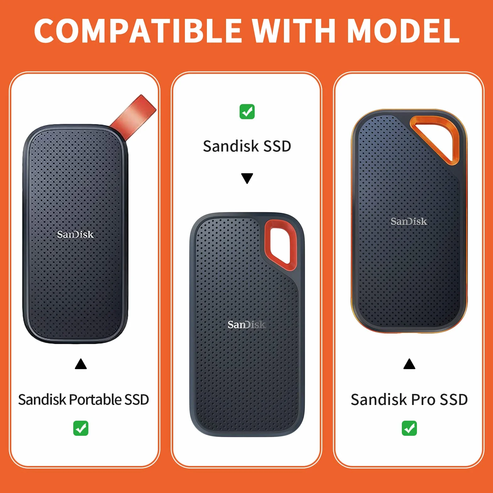 YINKE etui do SanDisk Extreme/Pro, /Crucial BX500/X8, WD My Passport Portable SSD, Houssee Twarda torba ochronna EVA