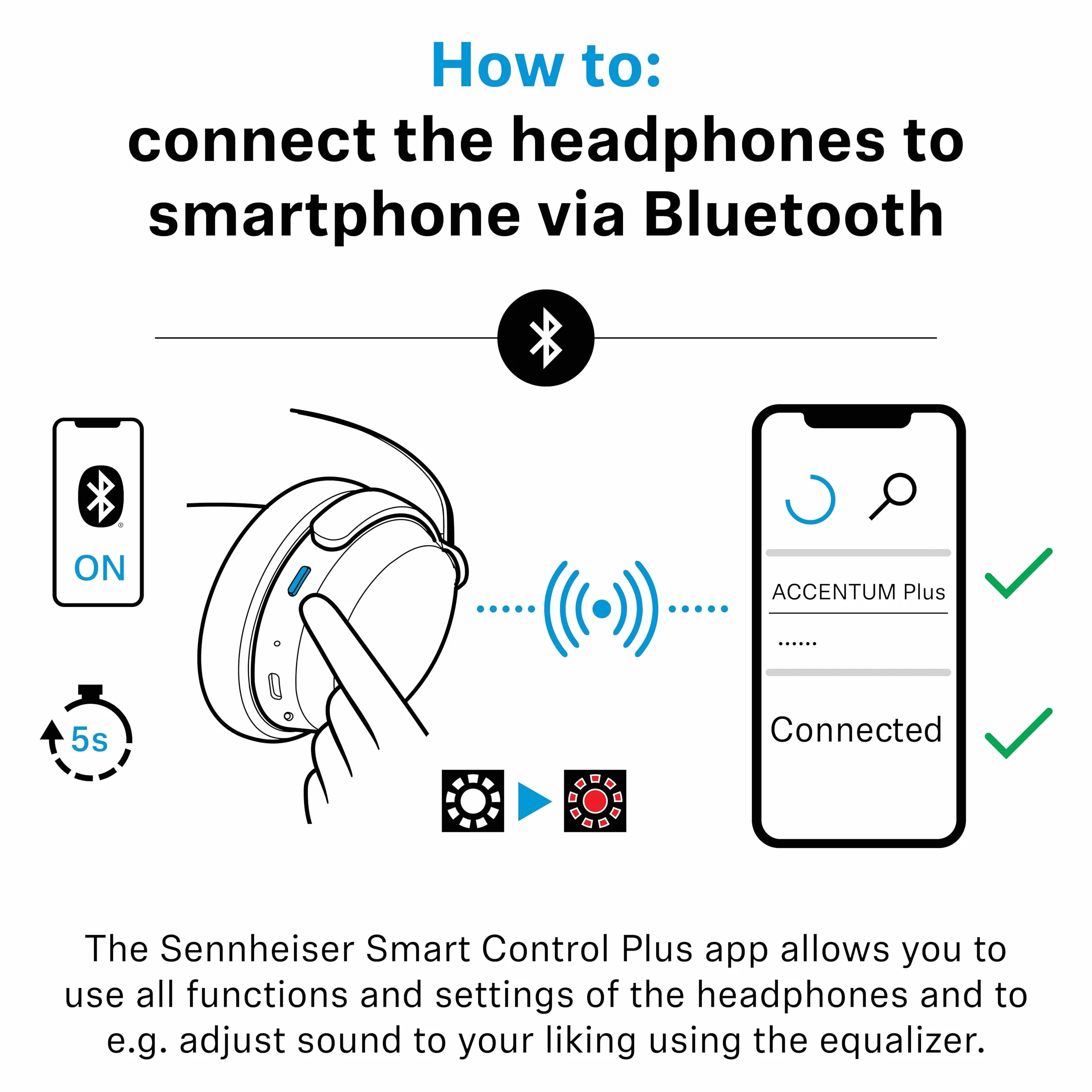 Sennheiser ACCENTUM Plus bezprzewodowe słuchawki Bluetooth – funkcja szybkiego ładowania, czas odtwarzania baterii 50 godzin, adaptacyjne hybrydowe ANC, personalizacja dźwięku, sterowanie dotykowe