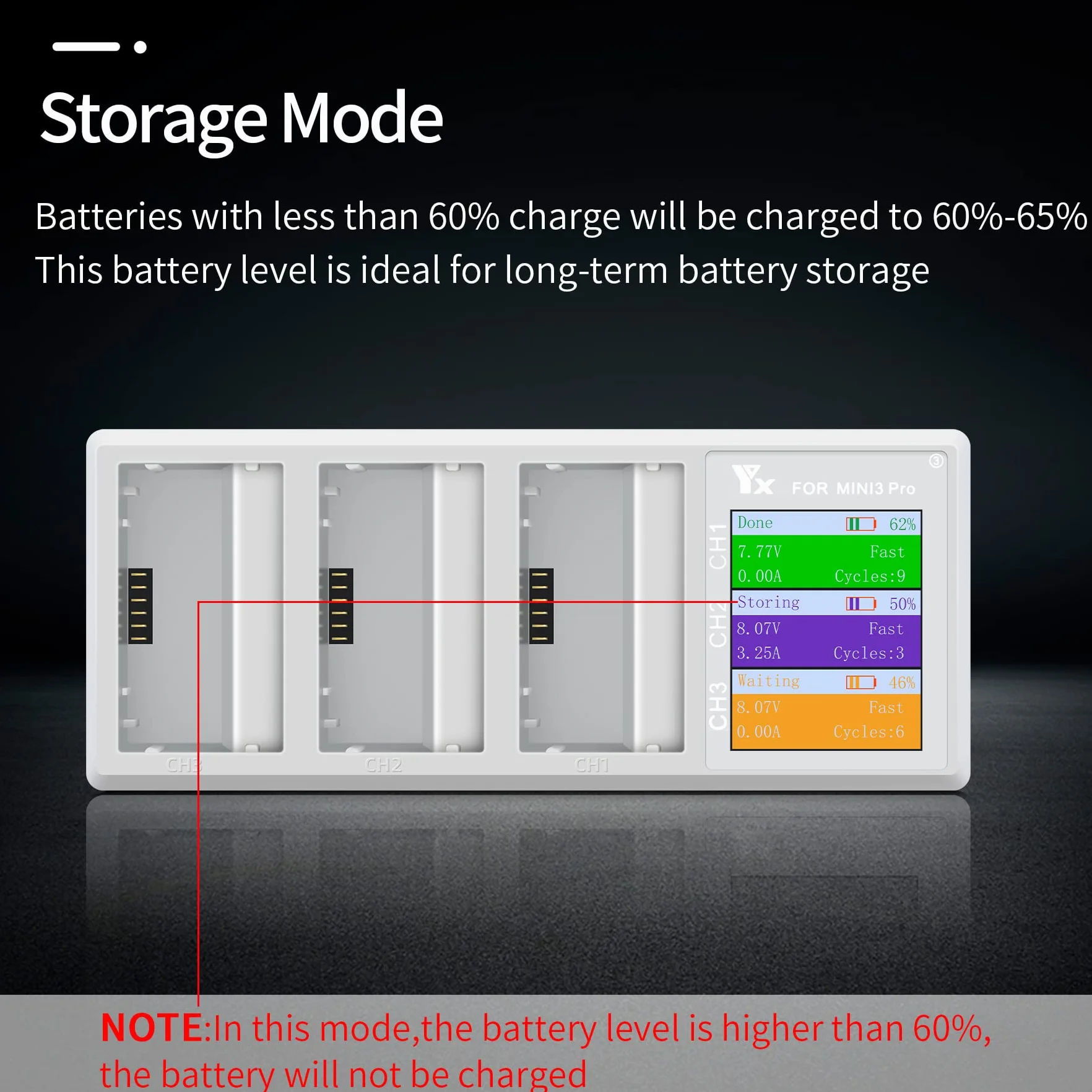 100 W wielofunkcyjna ładowarka równoległa LCD z funkcją Storage Charge, Discharge do DJI Mini 5 4 3 Pro, ładowarka do szybkiego ładowania, stacja ładująca, koncentrator ładowarki, 3 baterie