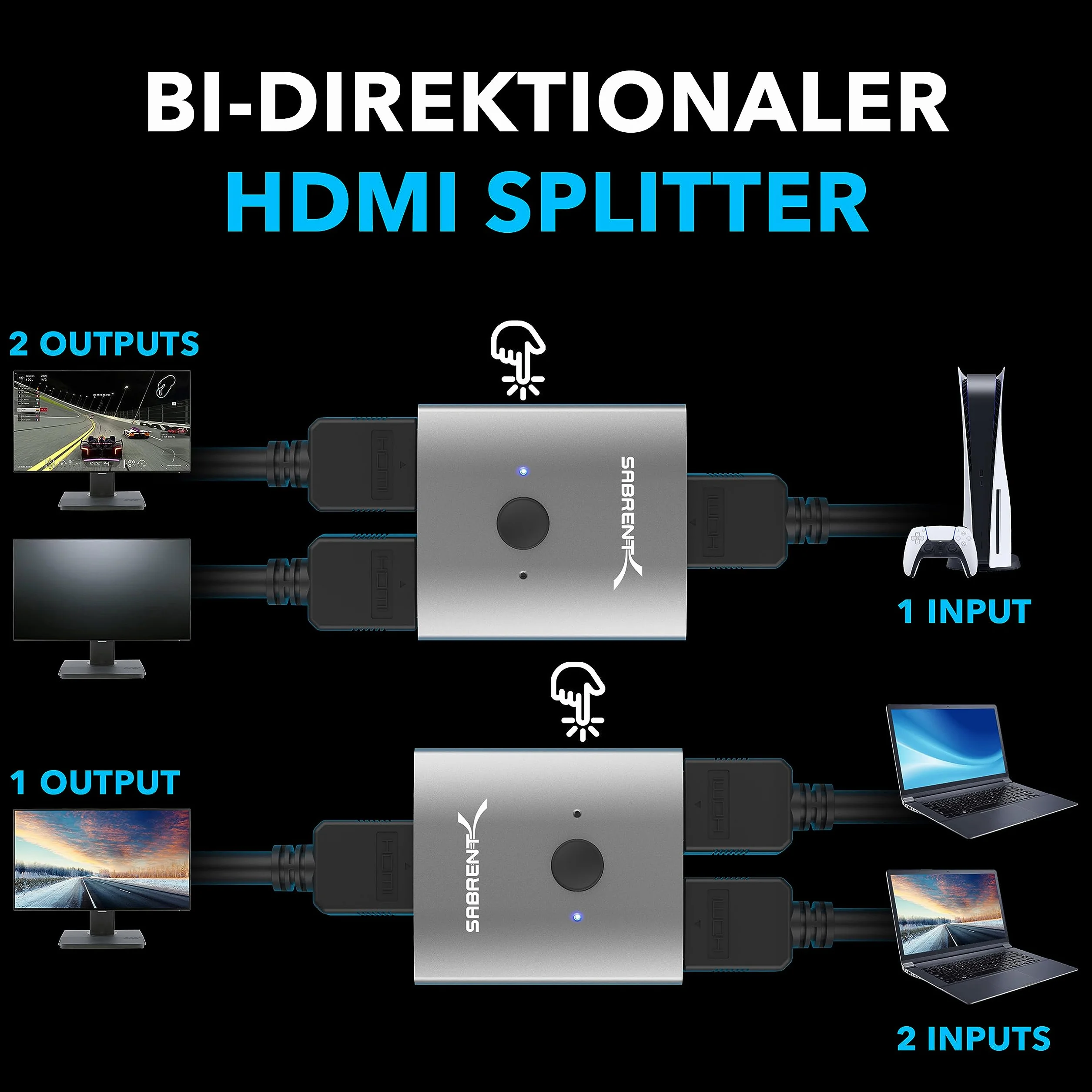 SABRENT Rozdzielacz HDMI 4K 60 Hz Przełącznik HDMI 2 w 1 Obsługa HD 4K 3D 1080P