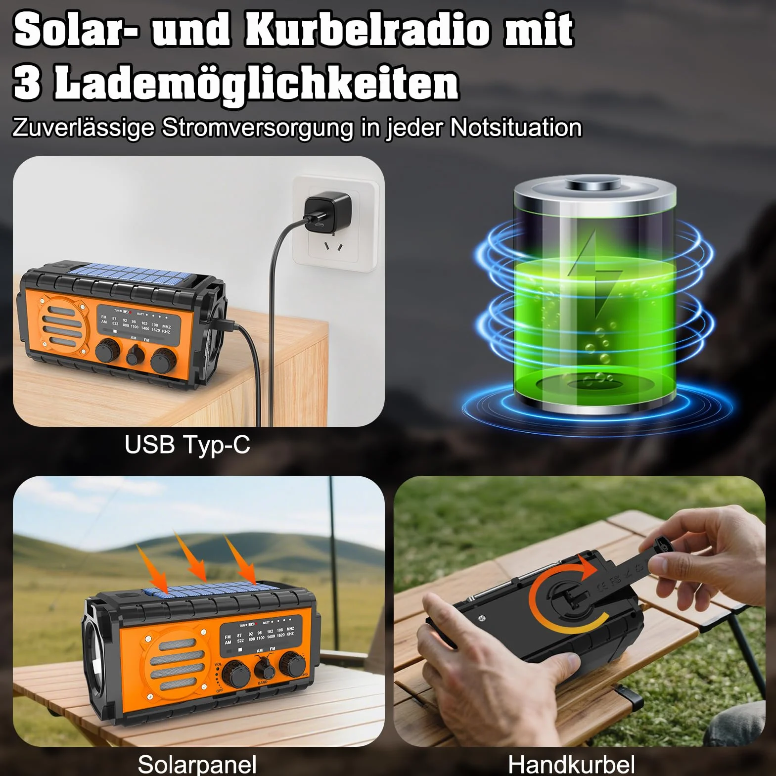 Nigecue Radio Solarne 20000mAh, Przenośne z Korbą, Dynamo z AM/FM, Wbudowana Bateria Akumulatorowa, 3 Tryby LED Latarki, LED Lampa do Czytania z Czujnikiem Ruchu