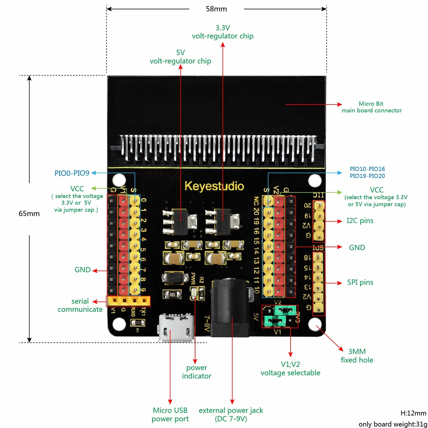 KEYESTUDIO BBC Micro:bit Breakout Adapter Shield