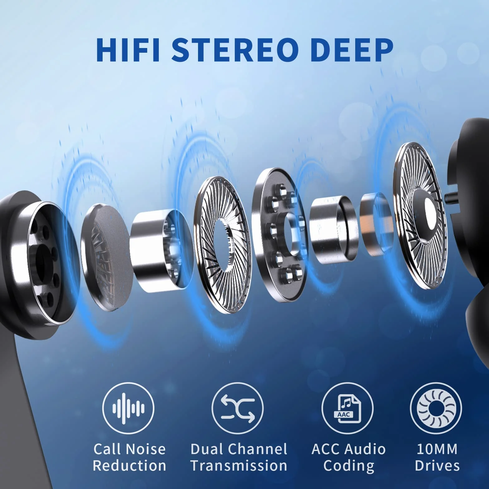 Bezprzewodowe słuchawki douszne Bluetooth z mikrofonem, 72H bezprzewodowe słuchawki Bluetooth 5.3, sportowe słuchawki douszne z cyfrowym wyświetlaczem LED, wodoszczelne IPX7, słuchawki dokanałowe z