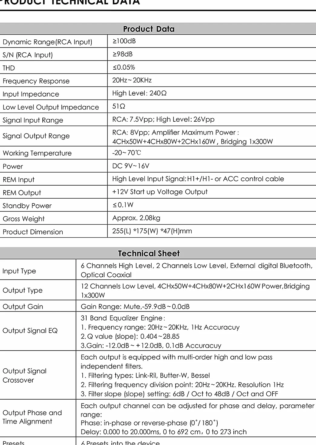 Nakamichi NDST500A samochodowe stereo cyfrowe przetwarzanie sygnału moc wzmacniacz samochodowy DSP 6 kanałów wysoki 12 kanałów wejście niski poziom zewnętrzny optyczny koncentryczny Bluetooth