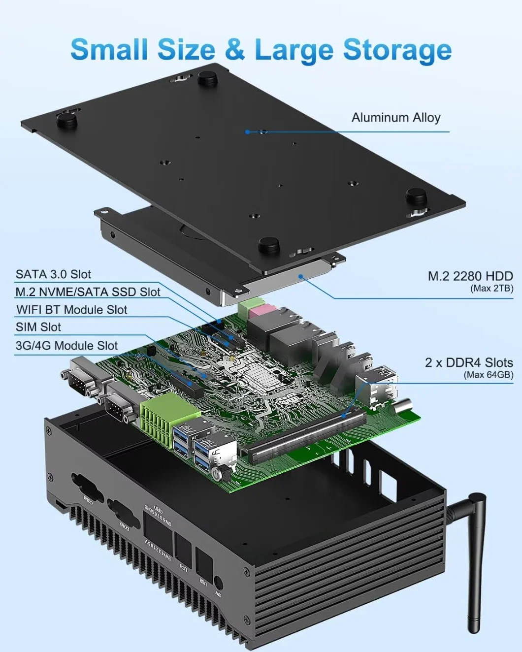 Bezwentylatorowy Mini PC Win11, Mały PC Core i7-10810U, Mini Komputer Stacjonarny, 2 LAN, 16GB RAM 512GB SSD, 2 Potrójne Wyświetlacze HD+DP 4 K, 2 COM, GPIO, WiFi, BT 4.2, 6 USB