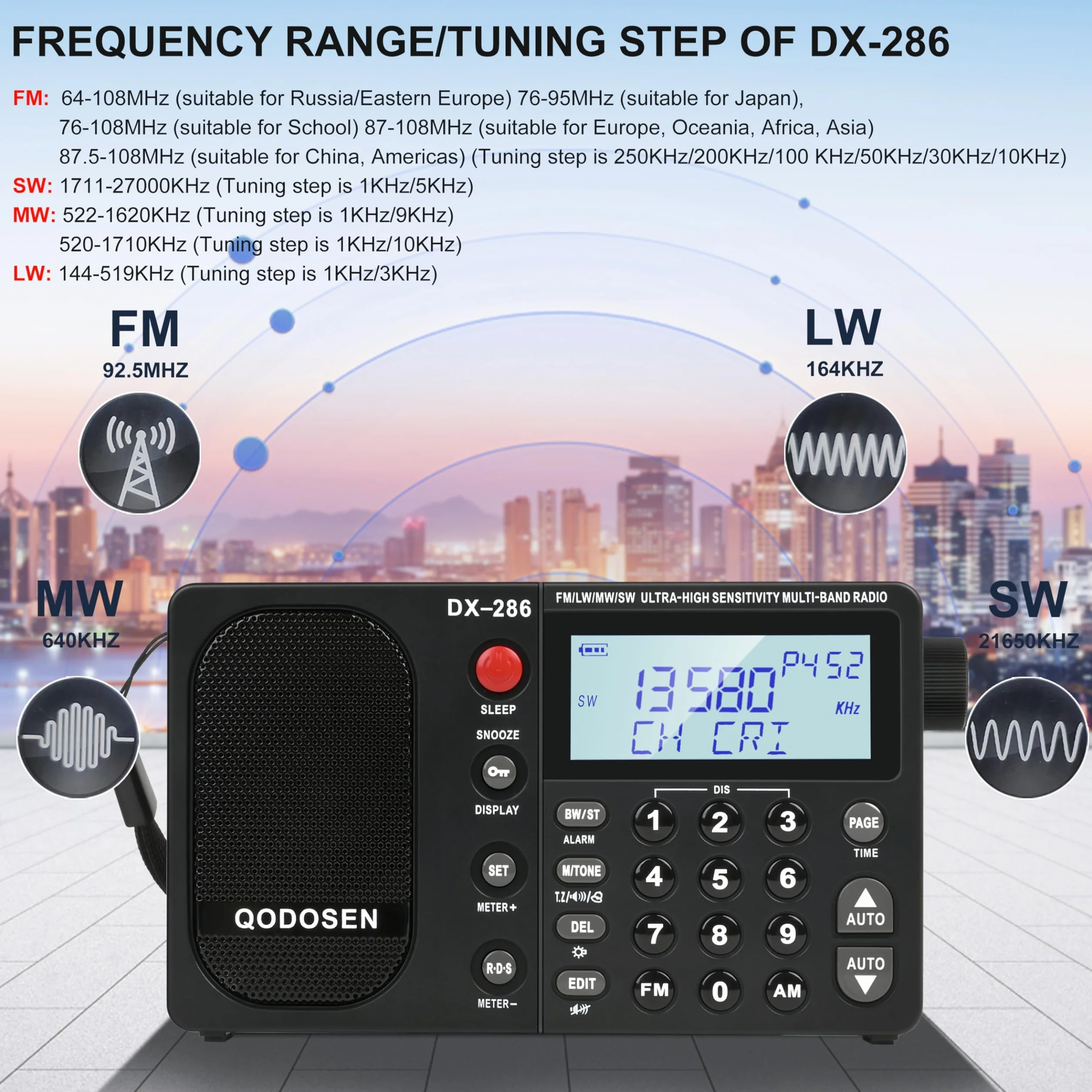 DX-286 Przenośne krótkofalowe radio FM Stereo/AM/LW/SW, pełnozakresowe radio o bardzo wysokiej czułości z chipem TEF6686, wyświetlacz LCD budzik RDS i akumulator 18650 (czarny)