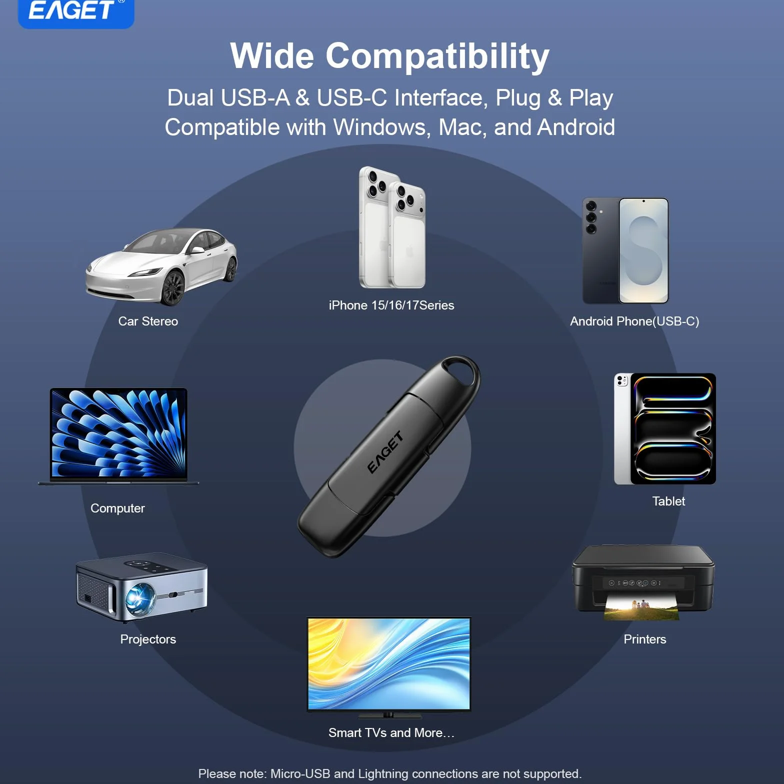 Eaget 256 GB podwójny dysk flash USB-C i USB 3.2, przenośny zewnętrzny dysk SSD 560 MB/s do iPhone'a 15/16/17 Pro, Mac, PC, PS4, Android