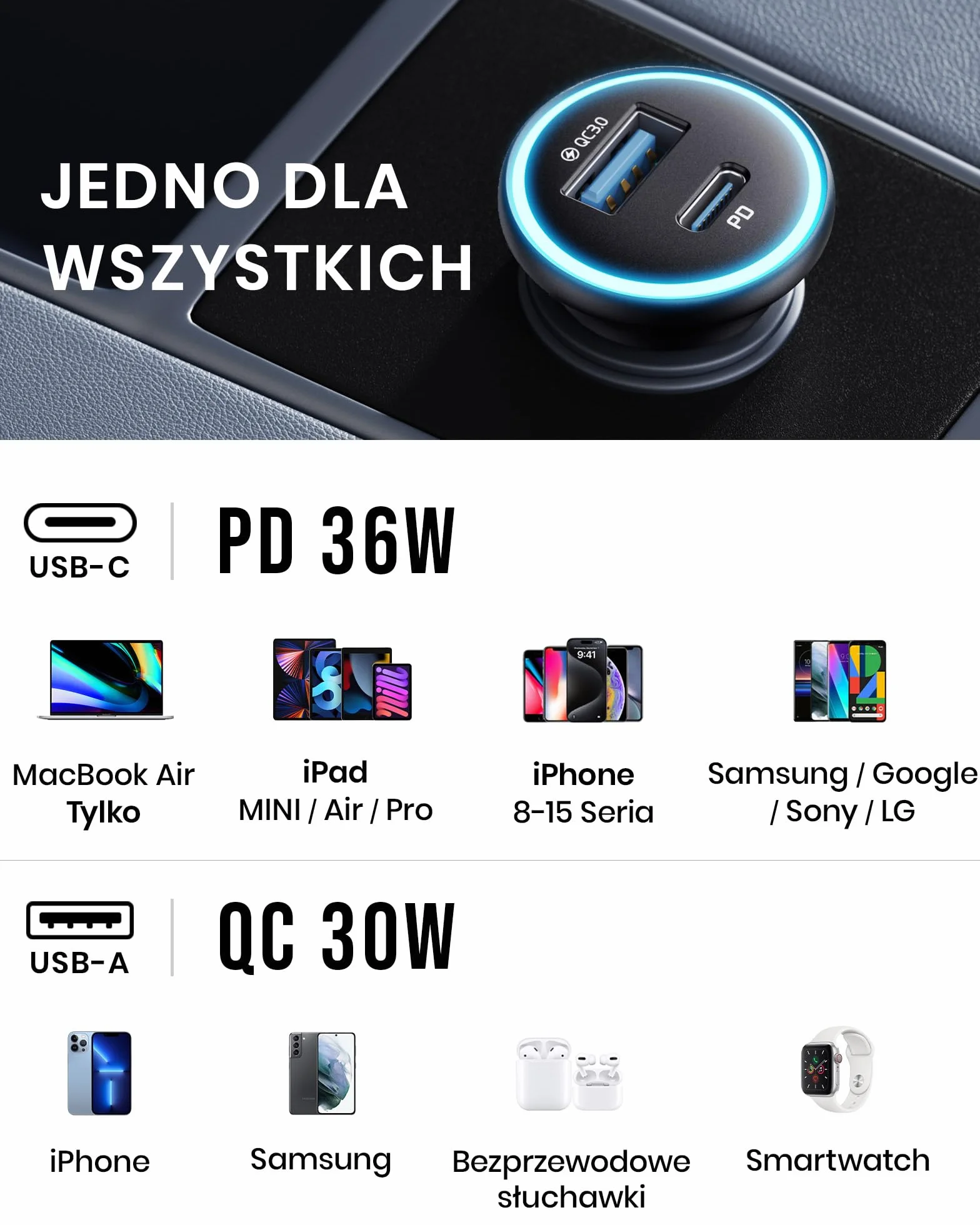 INIU Ładowarka samochodowa, ładowarka USB do zapalniczki samochodowej łącznie 66 W [USB C 36 W+A 30 W] gniazdo USB 12 V, szybkie ładowanie PD3.0 ładowarka samochodowa metalowy adapter do iPhone'a 16