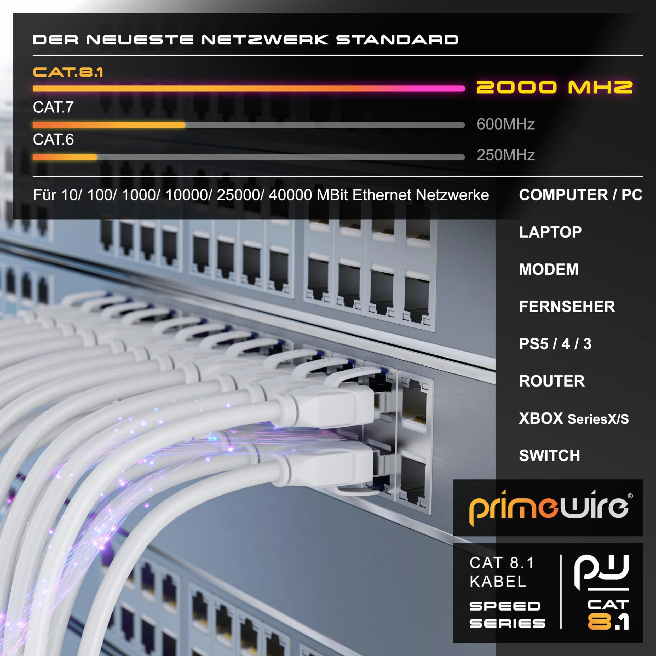 CSL Kabel sieciowy CAT 8.1 20 m 40 Gbps S/FTP PIMF