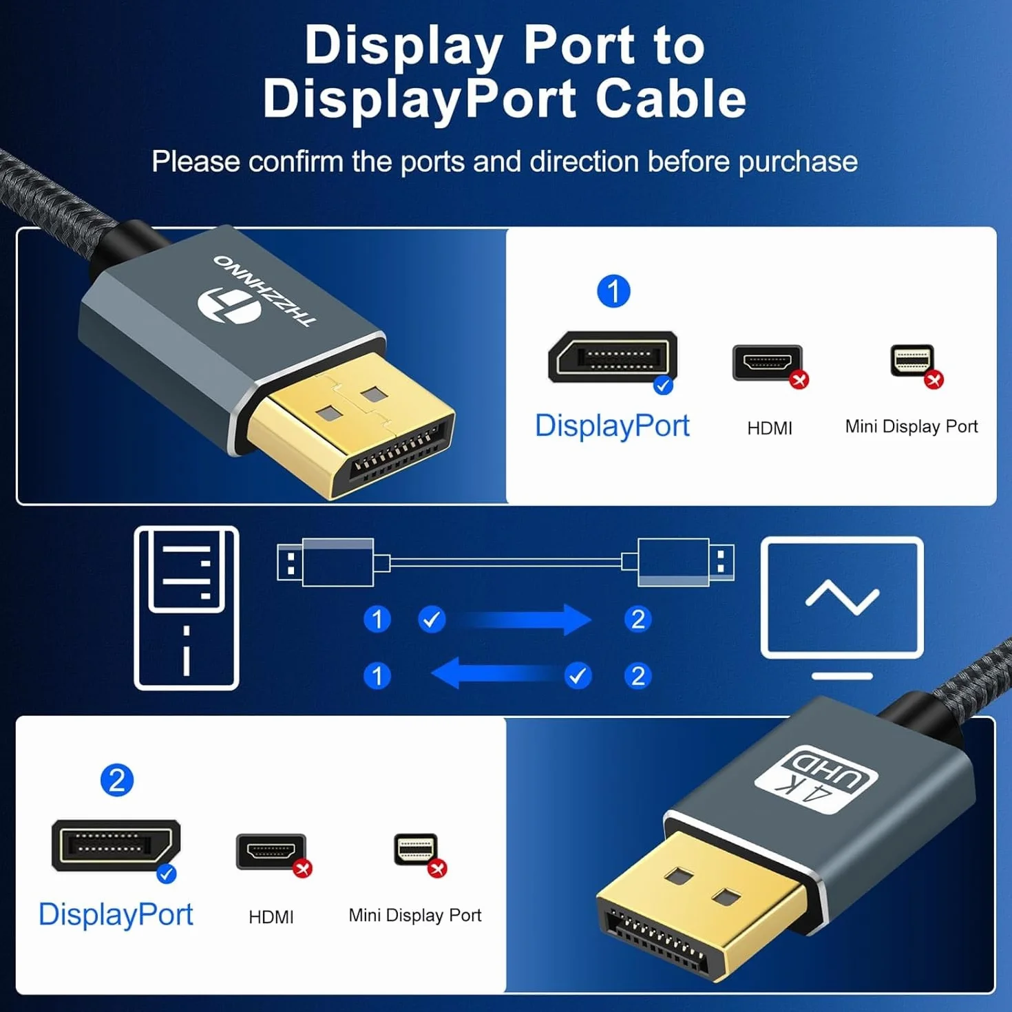 Kabel 90 Stopni DisplayPort 1M, Kątowy w Górę Displayport Wsparcie 1.4 Kable 4K / 60Hz dla karty graficznej monitora gier
