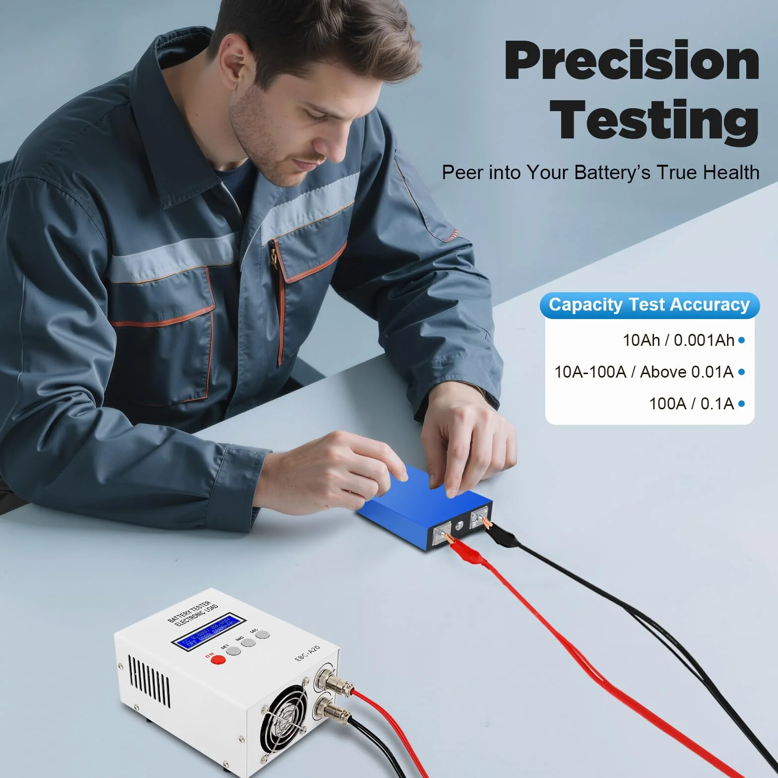 Tester pojemności akumulatora litowo-jonowego 20A analizator baterii elektronicznej 0-30 V 85 W, kontroler ładowarki EBC-A20, tester baterii litowo-jonowych LCD USB, sprzęt do testowania samochodów