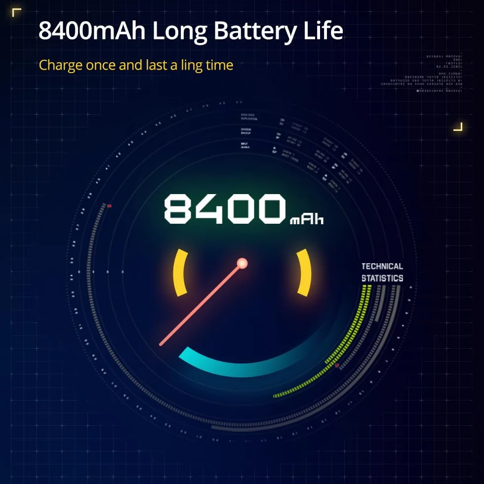 AMBITFUL Ręczna latarka fotograficzna LED, 4 kolory, przenośny reflektor fotograficzny z 20 gobo, 8400 mAh stop aluminium ładowalne światło wypełniające, wideo, tworzenie treści