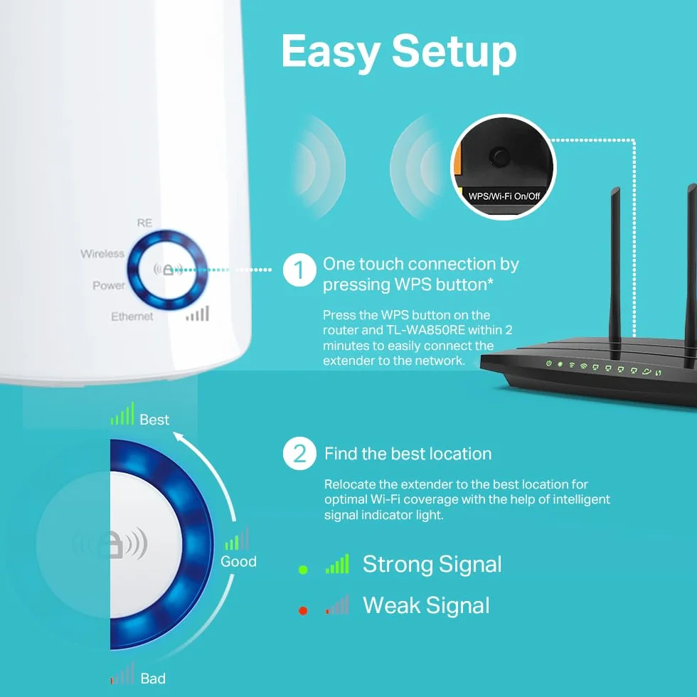 TP-Link TL-WA850RE Wzmacniacz sygnału Wi-Fi N300 2.4GHz Ethernet WPS