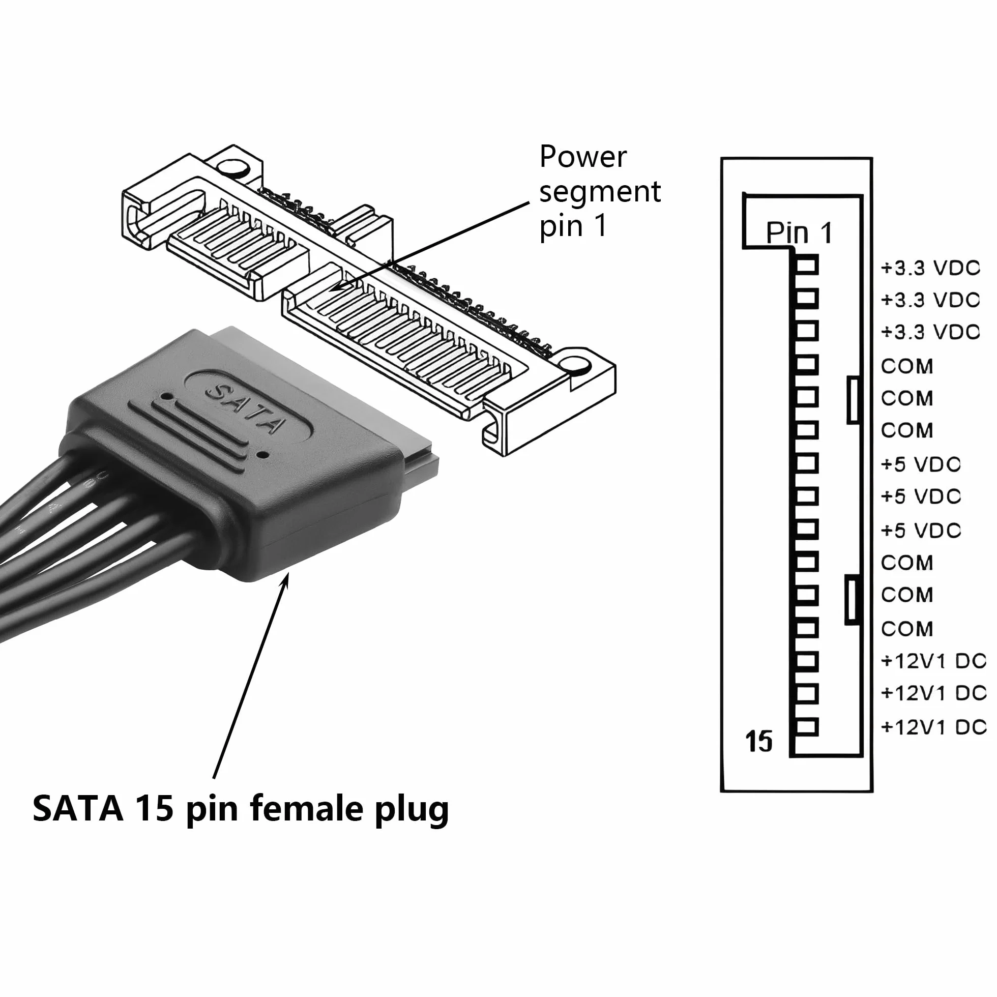 GINTOOYUN SATA dysk twardy kabel zasilający SATA 15-pinowy wtyk na gniazdo przedłużacz zasilania do dysku twardego HDD (39,76 cala) (101 cm)