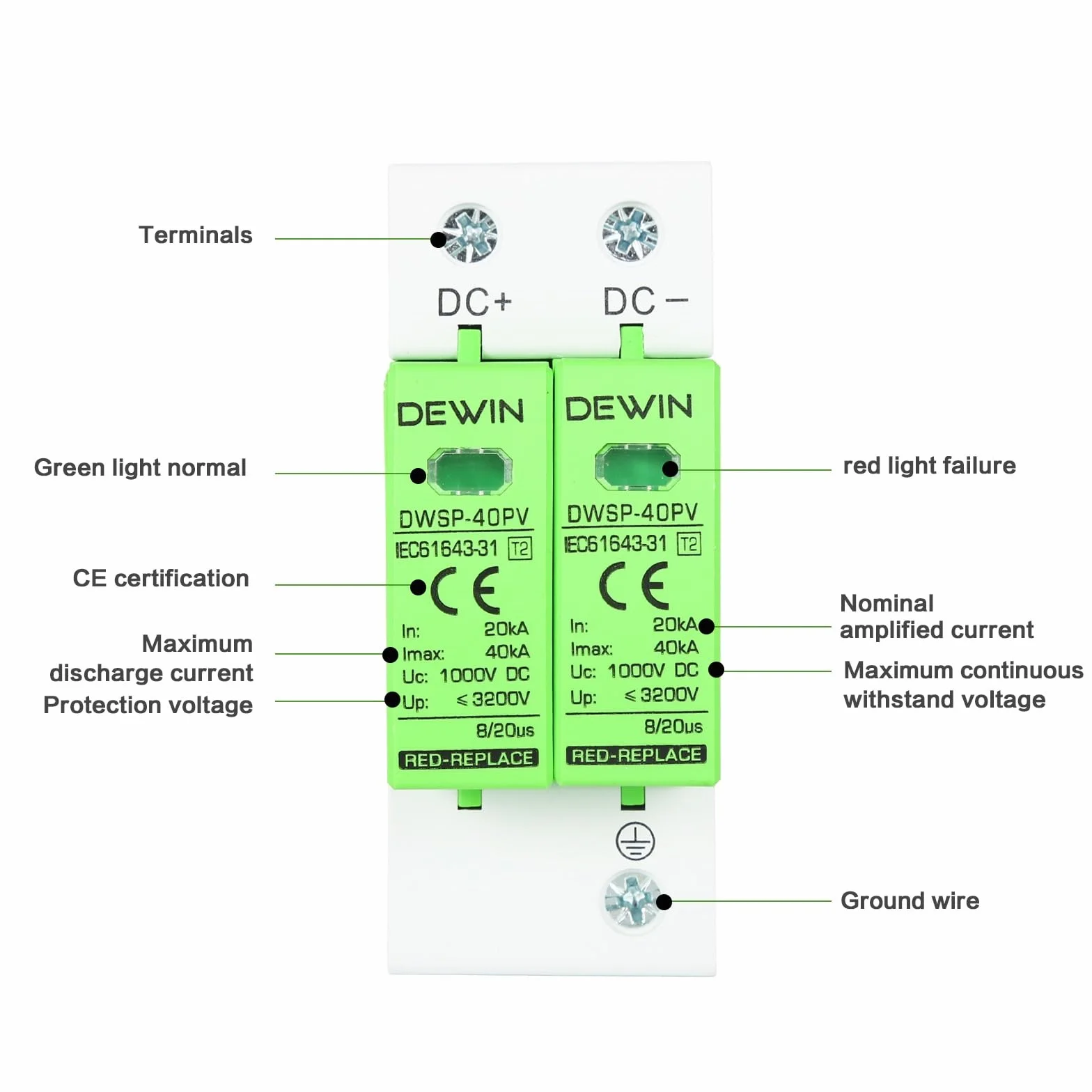 DEWIN Urządzenie przeciwprzepięciowe, 2P 40KA Urządzenie odgromnika fotowoltaicznego DC 1000V Zabezpieczenie przeciwprzepięciowe Urządzenie odgromowe Szyna DIN 35mm