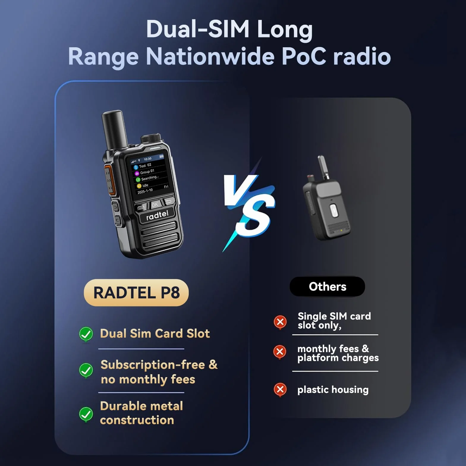 Radiotelefon Radtel P8 PoC (Push-to-Talk Over Cellular), przenośny krótkofalówka o nieograniczonym zasięgu, ogólnokrajowy, akumulatorowy radiotelefon GXIN (zestaw 4 sztuk z 4 kartami SIM)