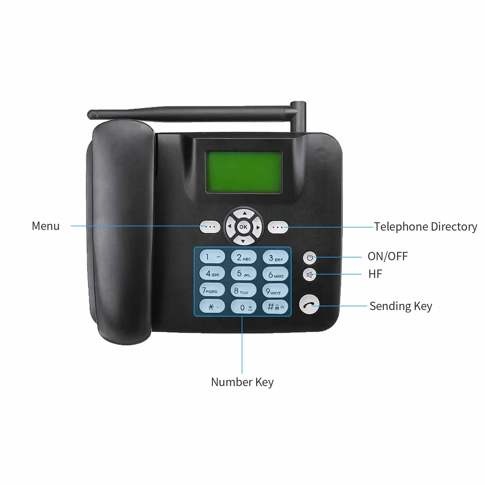 Bezprzewodowy telefon stacjonarny 4G GSM 850/900/1800/1900 MHZ karta SIM bezprzewodowy telefon z anteną radiową budzik funkcja SMS do domu centrum telefonicznego biuro