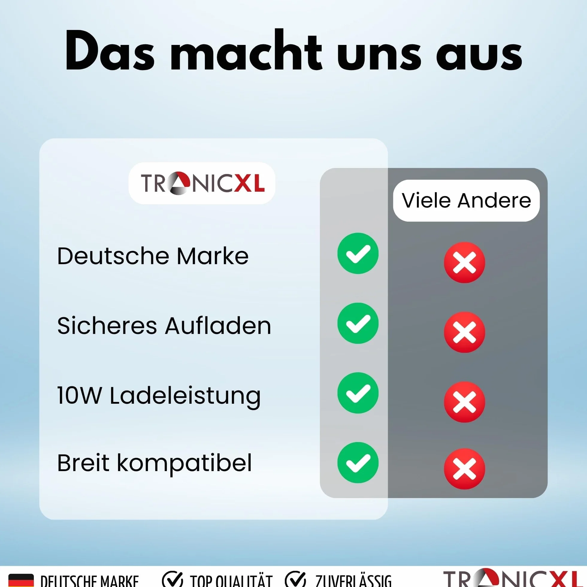 TronicXL Słupek specjalny 20 x USB zasilacz zasilacz ładowarka 2 A 5 V 10 W zasilacz sieciowy USB-A gniazdo do telefonu komórkowego kabel do ładowania smartfona czarny