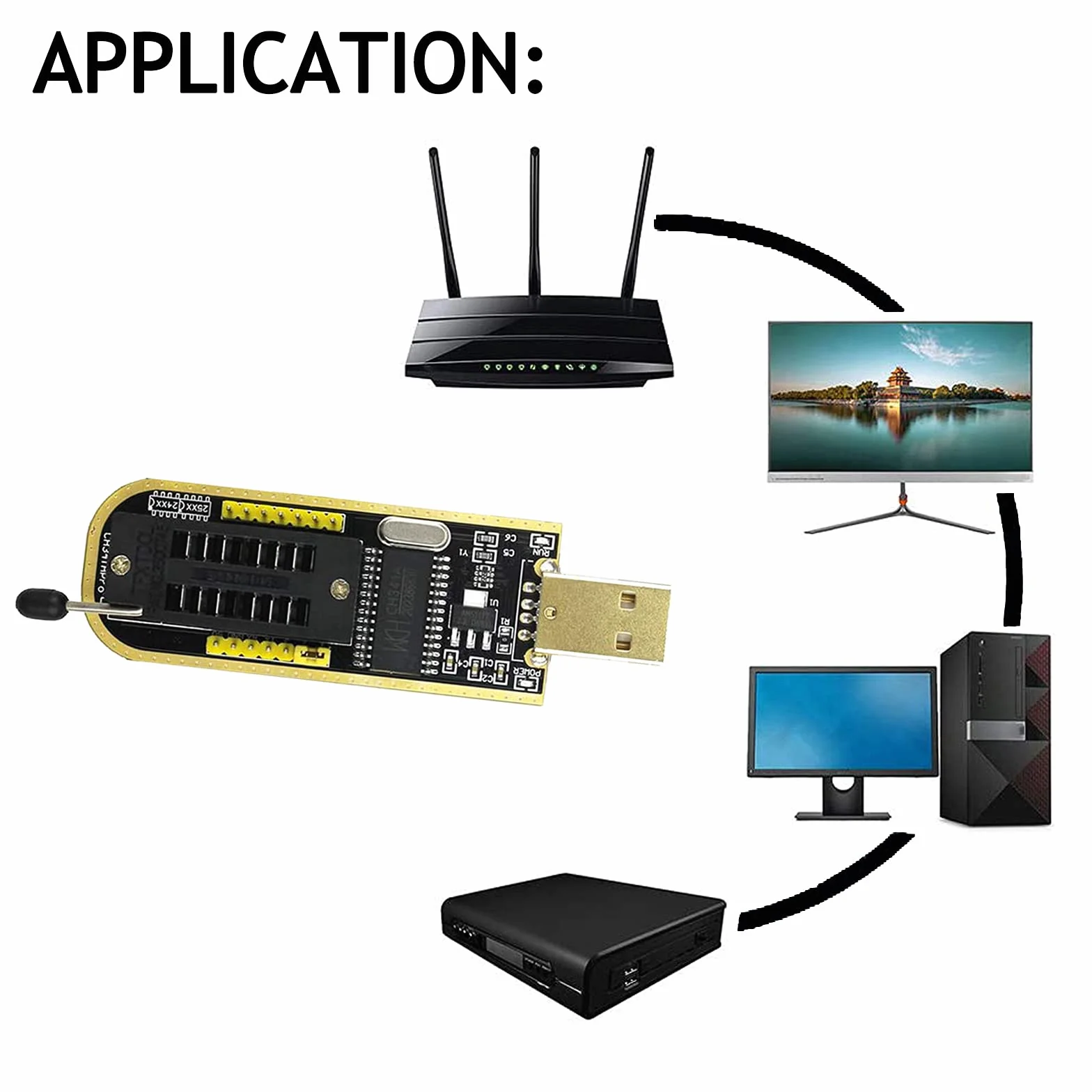 SOIC8 SOP8 Flash Chip IC CH341A Programator USB EEPROM Flash BIOS Chip Moduł programowania USB (SB-Programator + Klips SOP8 + Adapter)