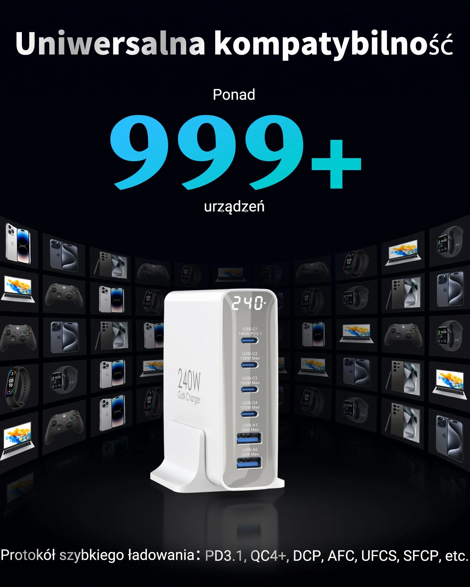 Ładowarka USB C 240W, 6 portów, Ładowarka PD3.1 GaN z wyświetlaczem LED, Stacja Szybkiego Ładowania na Biurko do MacBook Pro/Air, do iPhone Pro/iPad Pro/Dell XPS/Galaxy/laptopów i innych, Biały