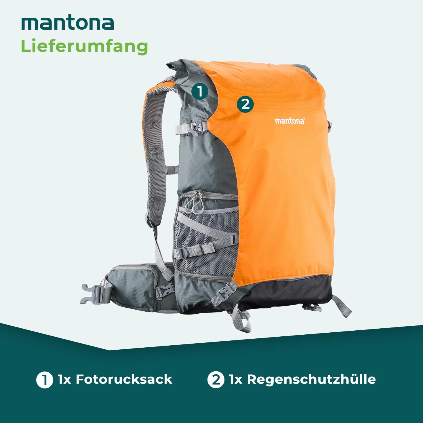 Mantona ElementsPro 50 plecak outdoorowy i na aparat fotograficzny (odpowiedni do 1 do 2 aparatów, od 4 do 5 obiektywów, zasilacz i akcesoria, kieszeń na laptopa do 15 cali, z praktycznego nylonu z