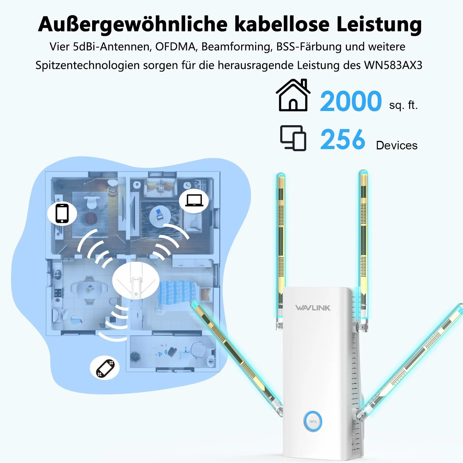 WAVLINK AX3000 dwupasmowy wzmacniacz zasięgu Wi-Fi 6, wzmacniacz przedłużający WiFi, wzmacniacz WiFi z portem gigabitowym, anteny 4 x 5 dBi, obsługa wzmacniacza, AP/routera/siatki, łatwa konfiguracja,
