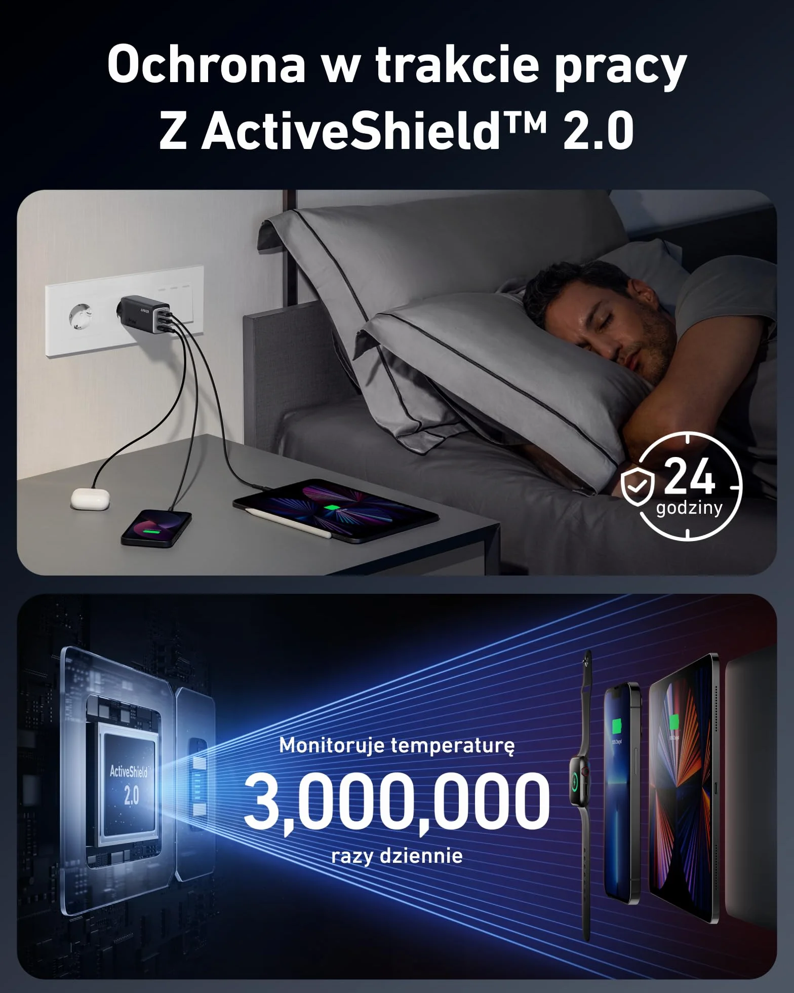 Anker Ładowarka USB C, 737 Charger GaNPrime 120 W, PPS 3-portowa szybka, kompaktowa, zasilacz do MacBook Pro/Air, iPad Pro, Galaxy S22/S21, Dell XPS 13, Note 20/10+, iPhone 15/Pro, Pixel i wielu