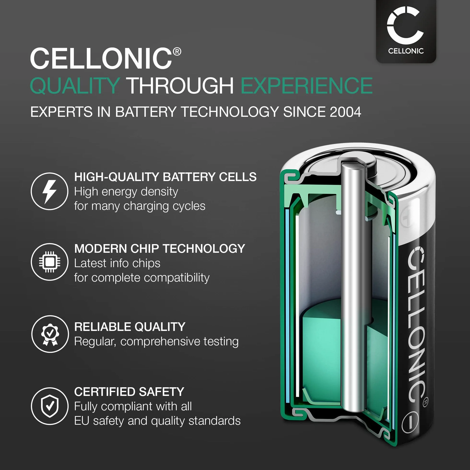 CELLONIC® Wysokiej jakości akumulator kompatybilny z Bose Soundlink 2, Soundlink 3, SoundTouch 20, 330105,330107, 404600, 404900 2200 mAh akumulator zapasowy