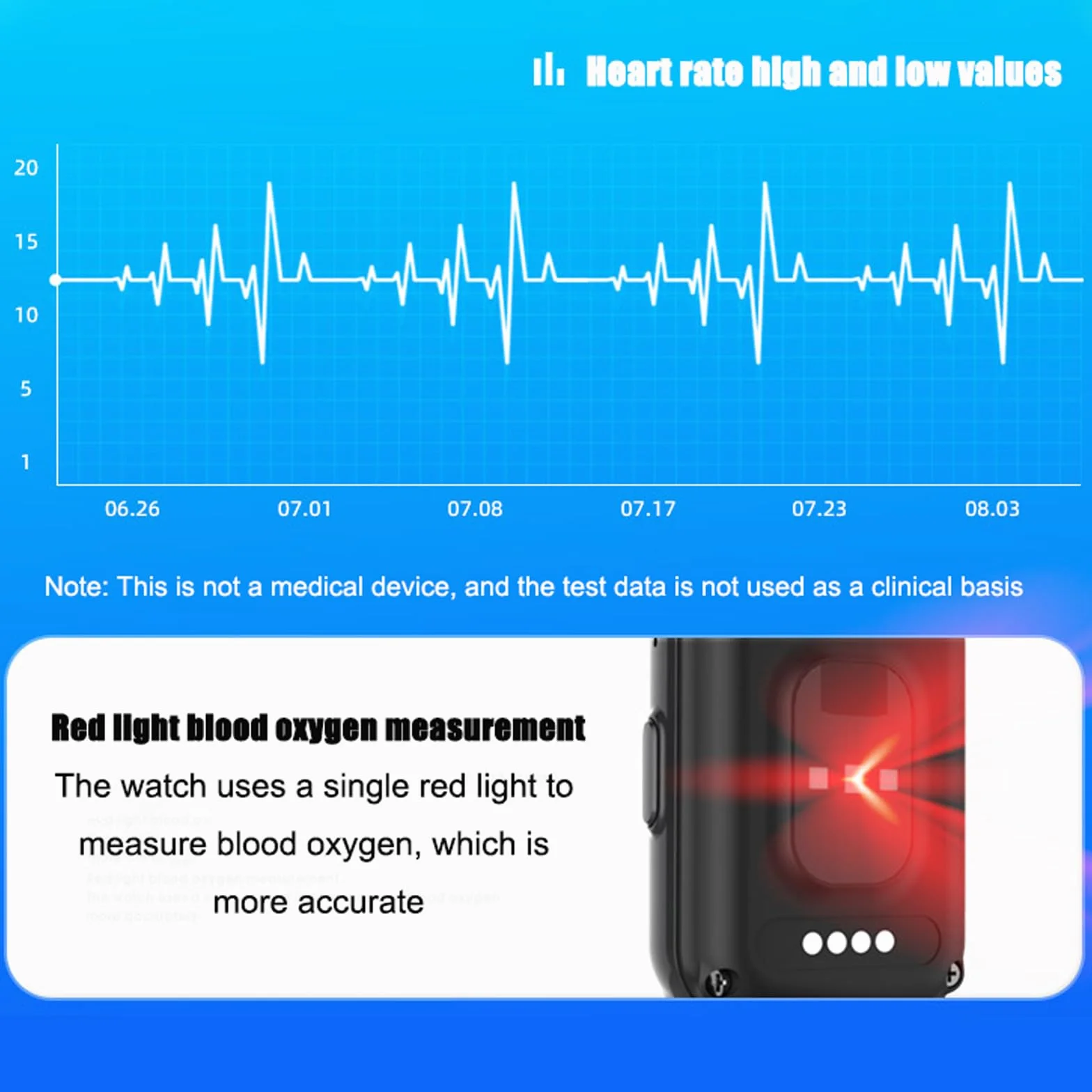 Inteligentny zegarek GPS dla osób starszych z wykrywaniem upadków, inteligentna bransoletka SOS dla osób z demencją,Black